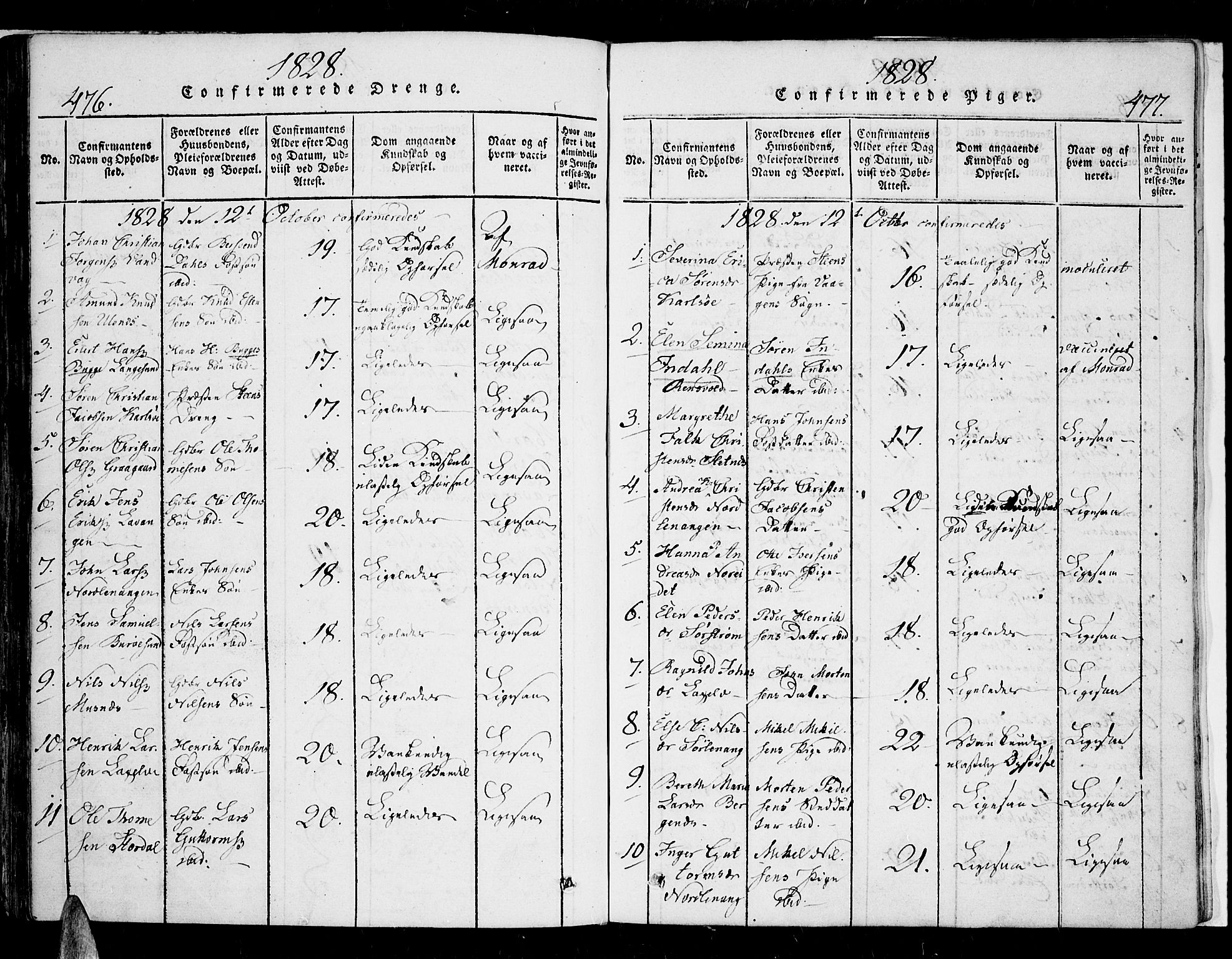 Karlsøy sokneprestembete, SATØ/S-1299/H/Ha/Haa/L0002kirke: Parish register (official) no. 2, 1823-1842, p. 476-477