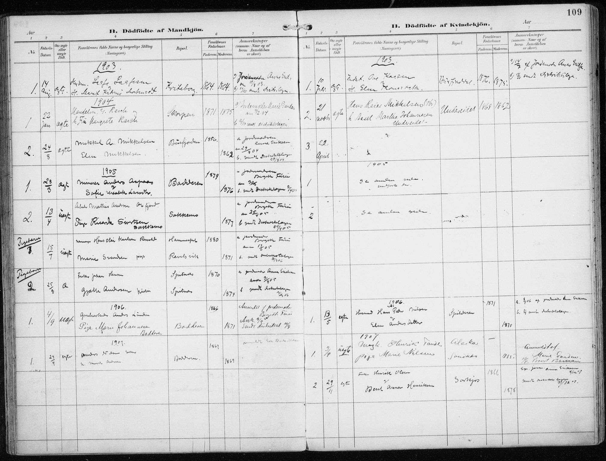 Skjervøy sokneprestkontor, AV/SATØ-S-1300/H/Ha/Haa/L0016kirke: Parish register (official) no. 16, 1892-1908, p. 109