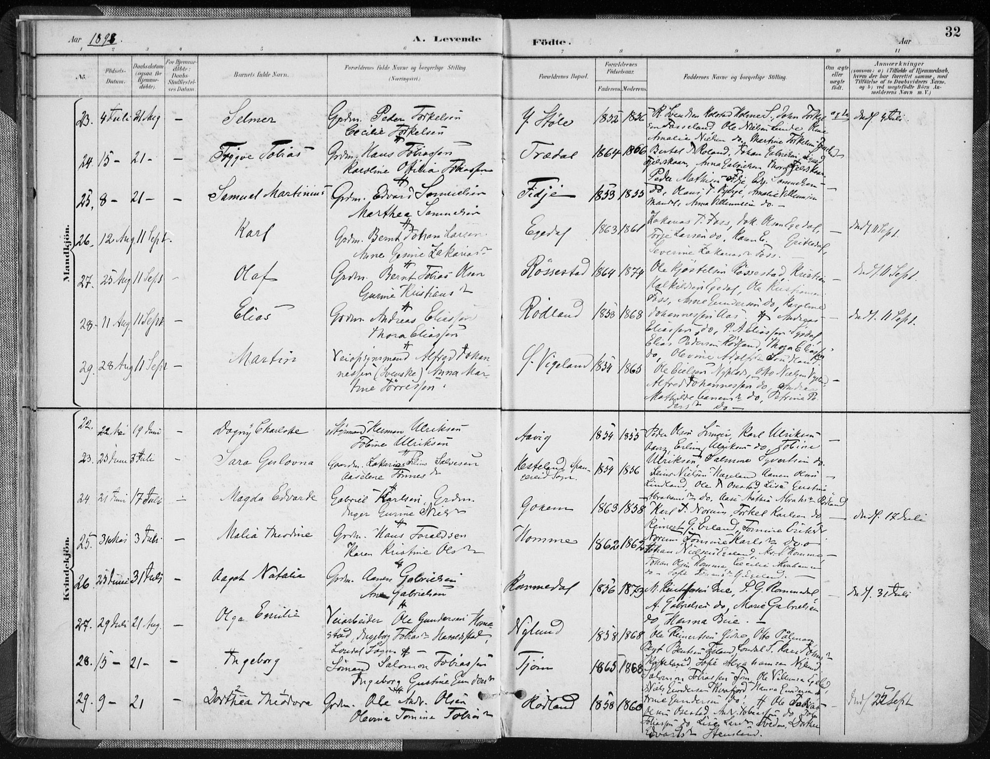 Sør-Audnedal sokneprestkontor, AV/SAK-1111-0039/F/Fa/Fab/L0010: Parish register (official) no. A 10, 1892-1913, p. 32