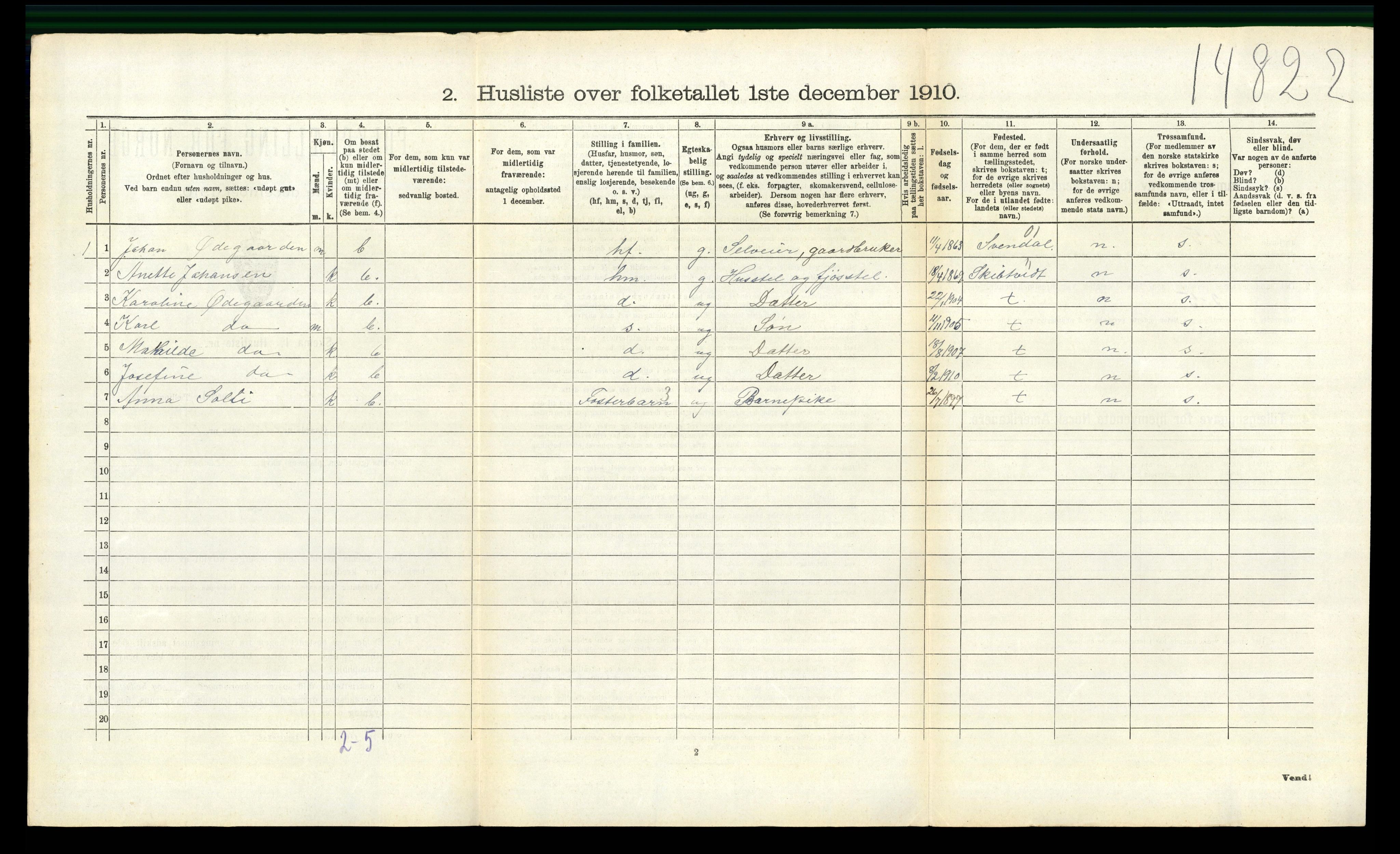 RA, 1910 census for Spydeberg, 1910, p. 236