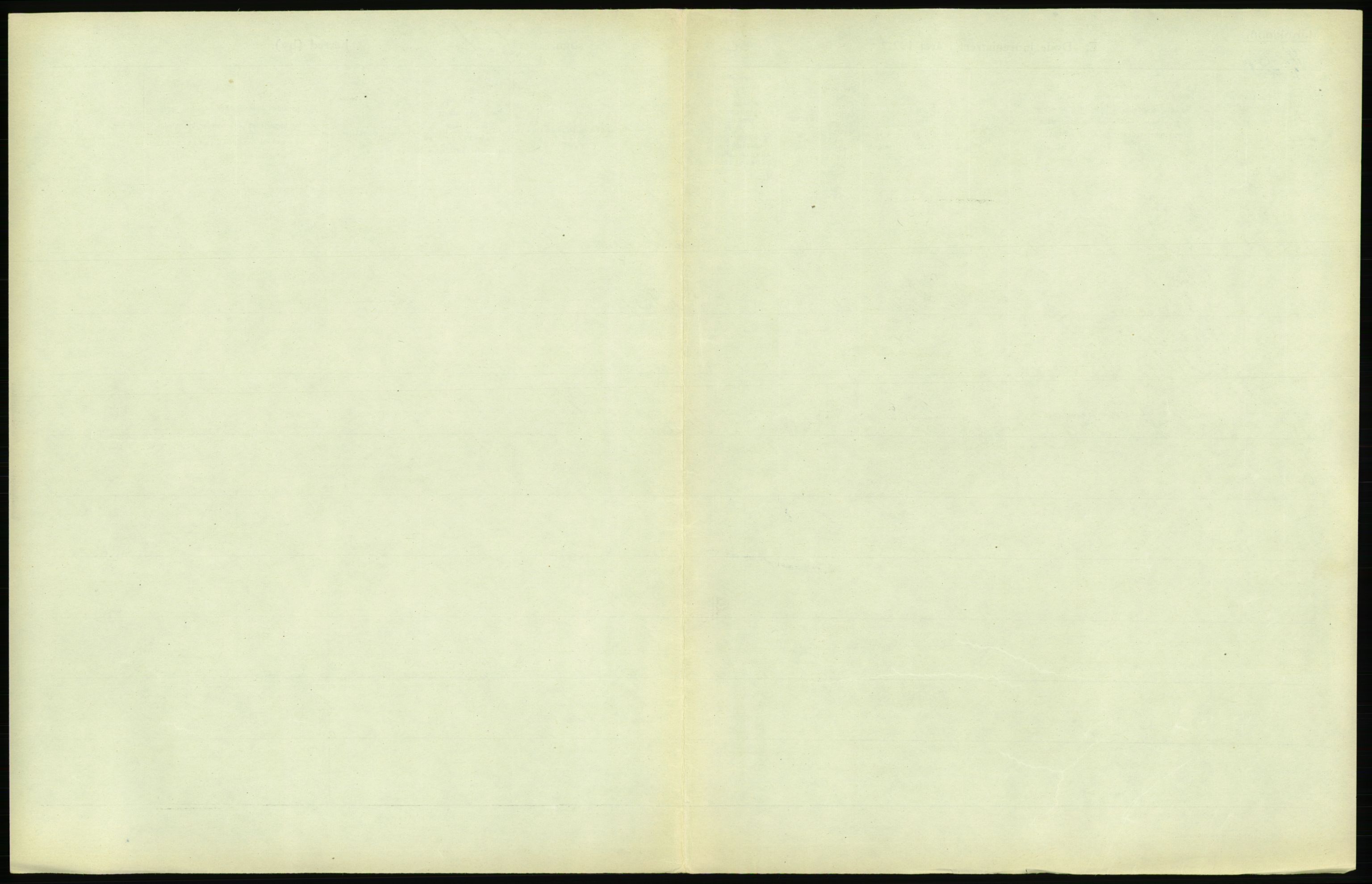 Statistisk sentralbyrå, Sosiodemografiske emner, Befolkning, AV/RA-S-2228/D/Df/Dfc/Dfce/L0009: Oslo: Døde menn, 1925, p. 59