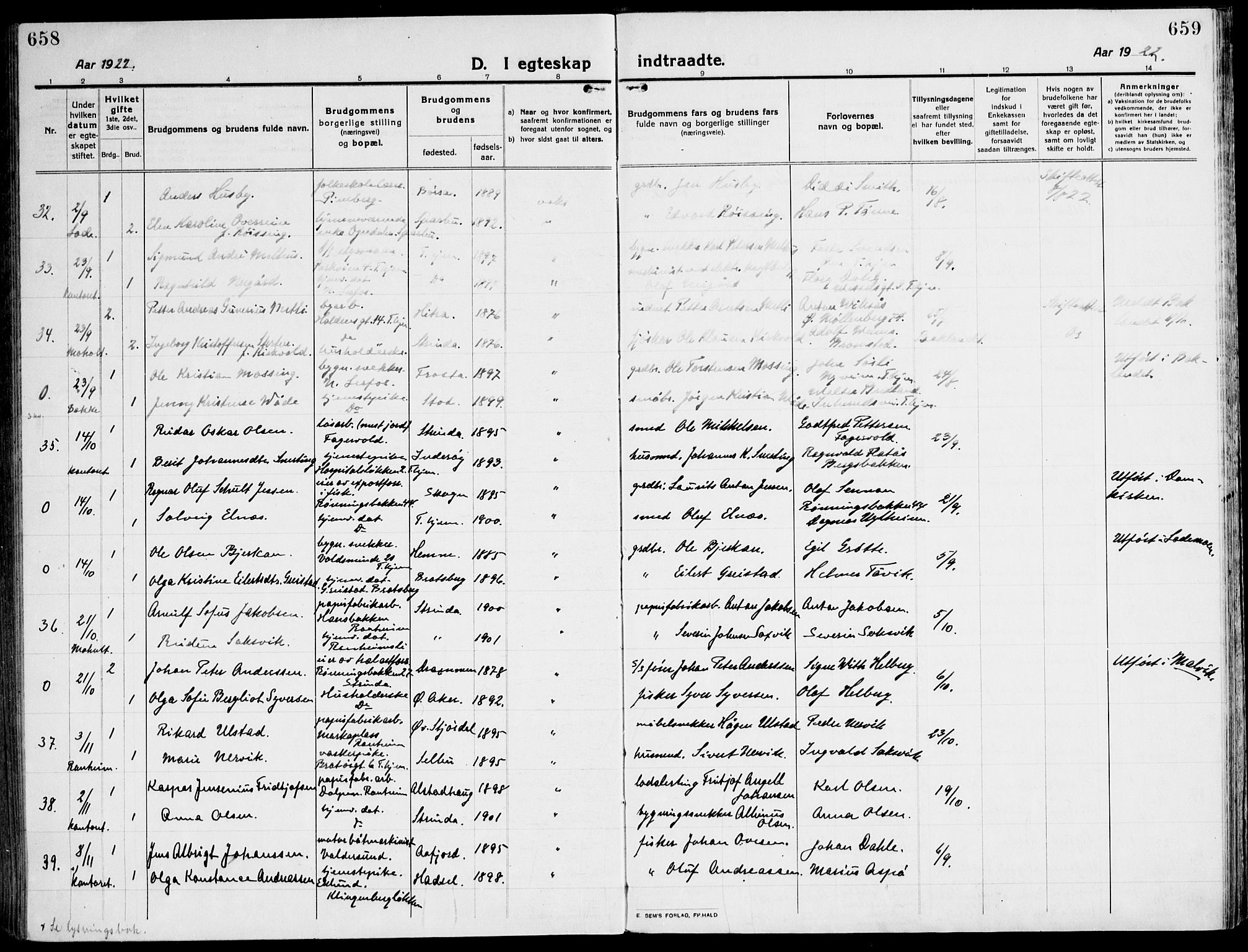 Ministerialprotokoller, klokkerbøker og fødselsregistre - Sør-Trøndelag, SAT/A-1456/607/L0321: Parish register (official) no. 607A05, 1916-1935, p. 658-659