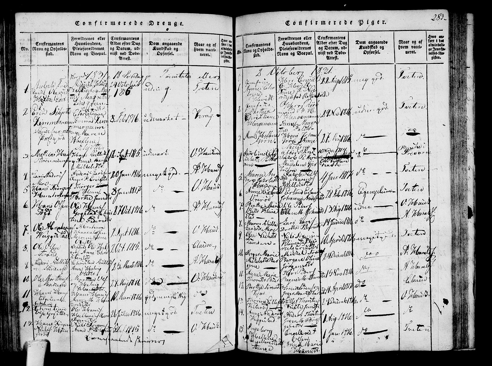 Sandar kirkebøker, SAKO/A-243/F/Fa/L0004: Parish register (official) no. 4, 1814-1832, p. 283