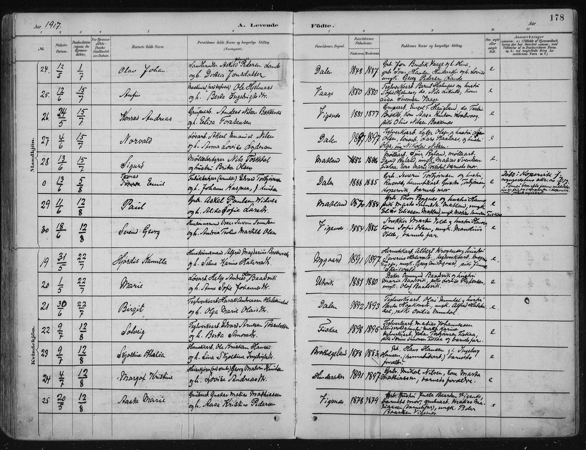 Avaldsnes sokneprestkontor, AV/SAST-A -101851/H/Ha/Haa/L0017: Parish register (official) no. A 17, 1889-1920, p. 178