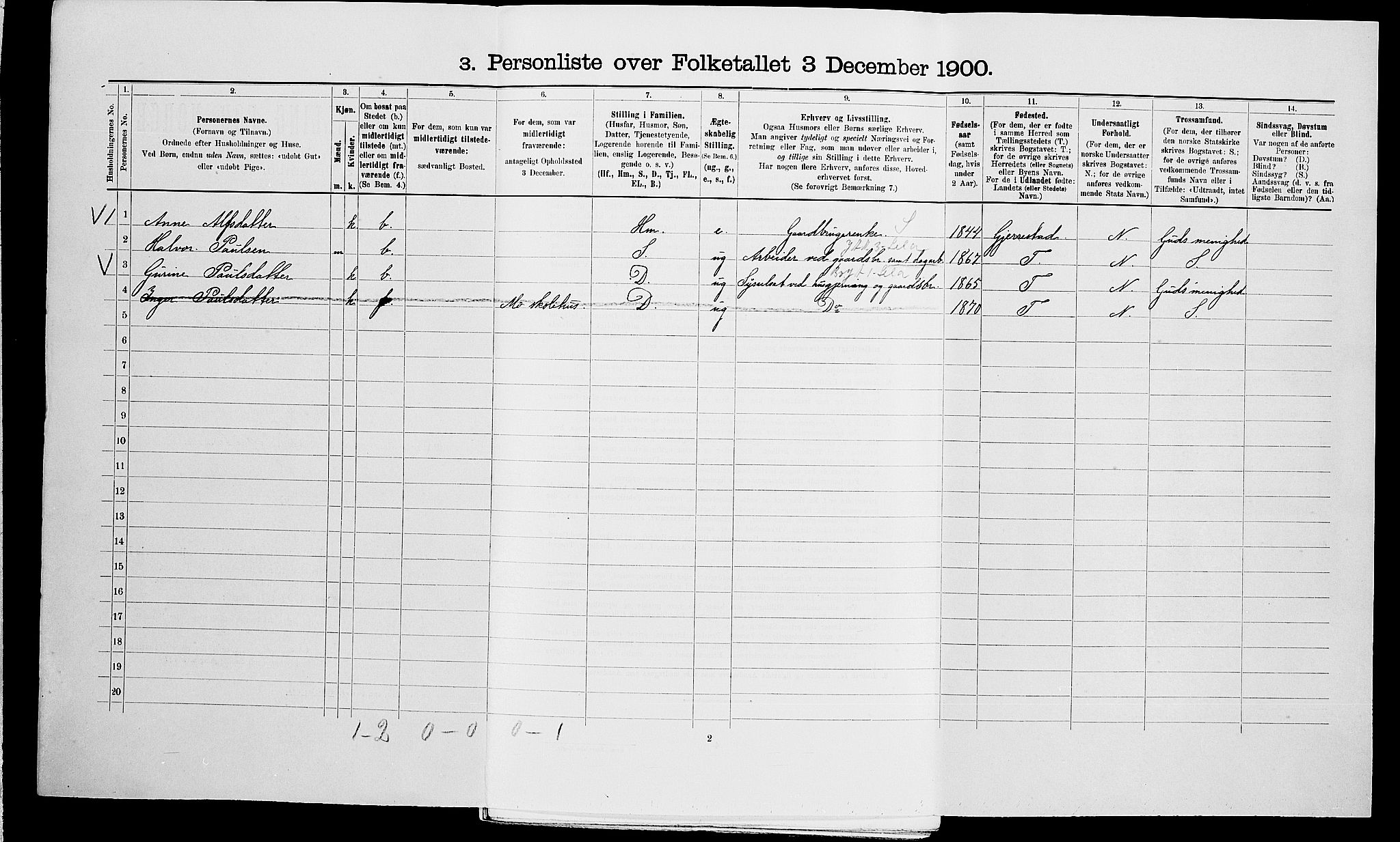 SAK, 1900 census for Vegårshei, 1900, p. 383