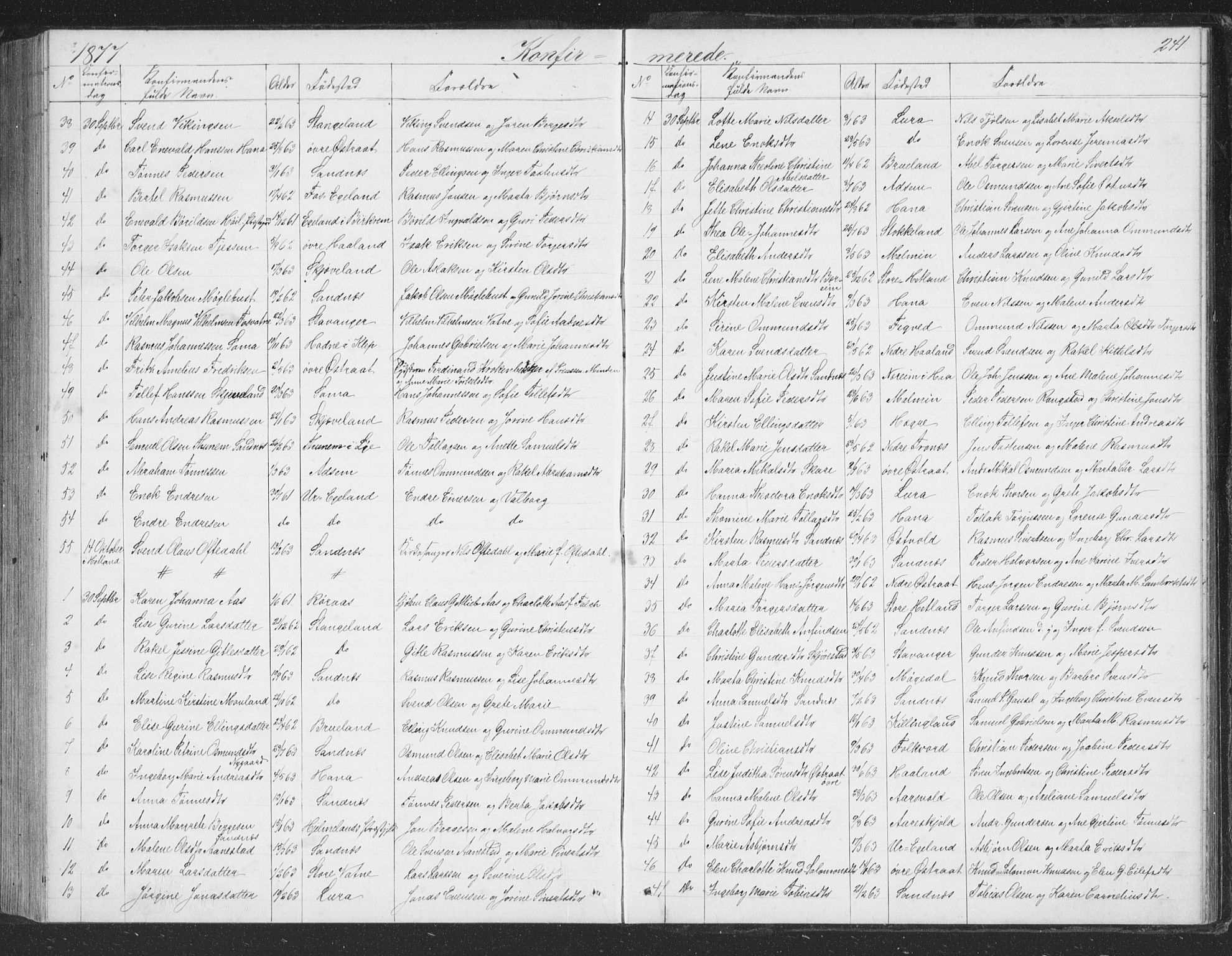 Høyland sokneprestkontor, SAST/A-101799/001/30BB/L0002: Parish register (copy) no. B 2, 1874-1886, p. 241