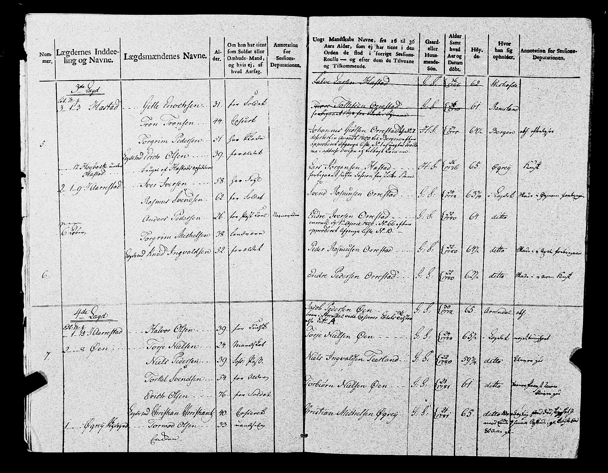 Fylkesmannen i Rogaland, AV/SAST-A-101928/99/3/325/325CA, 1655-1832, p. 8813