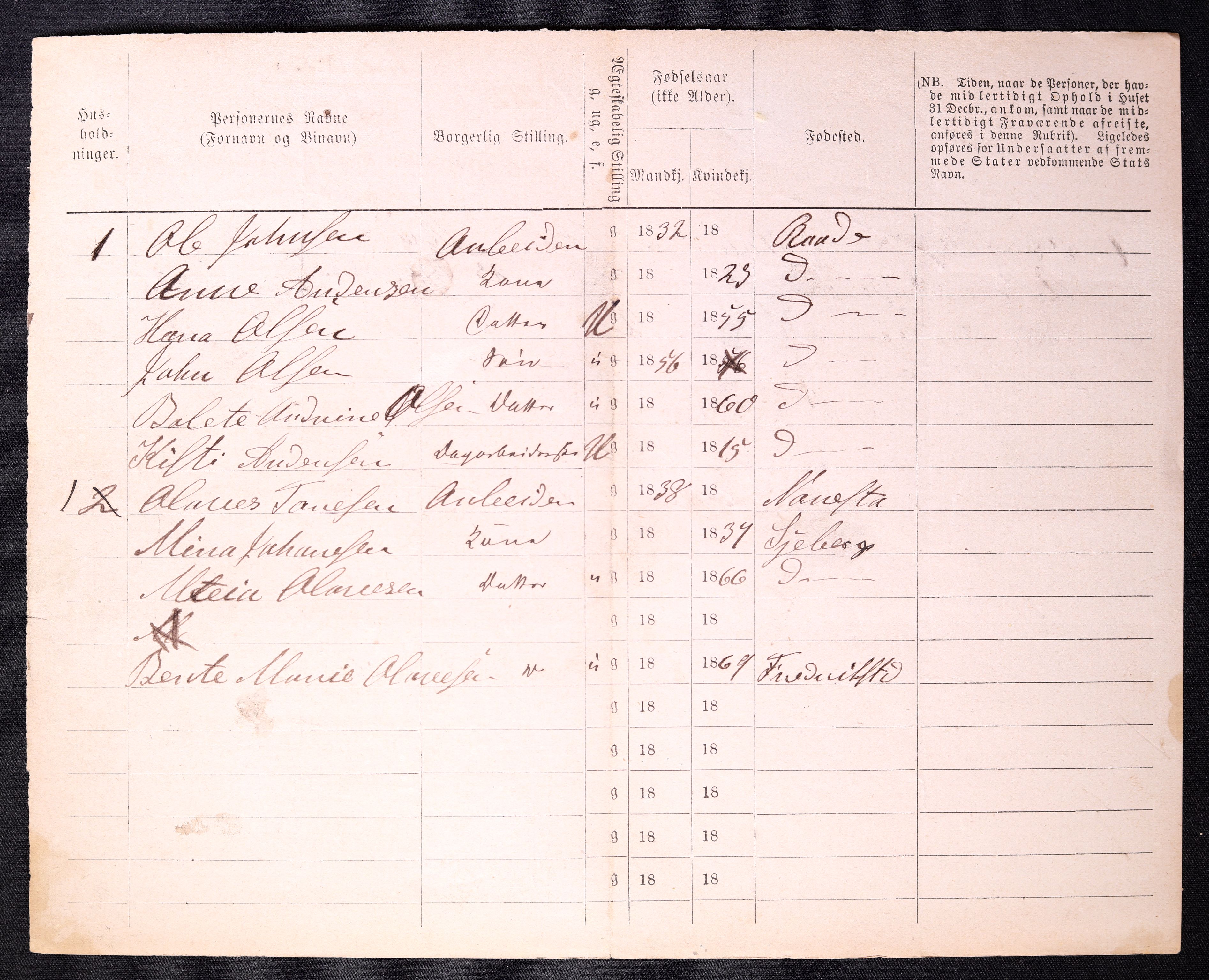 RA, 1870 census for 0103 Fredrikstad, 1870, p. 1068