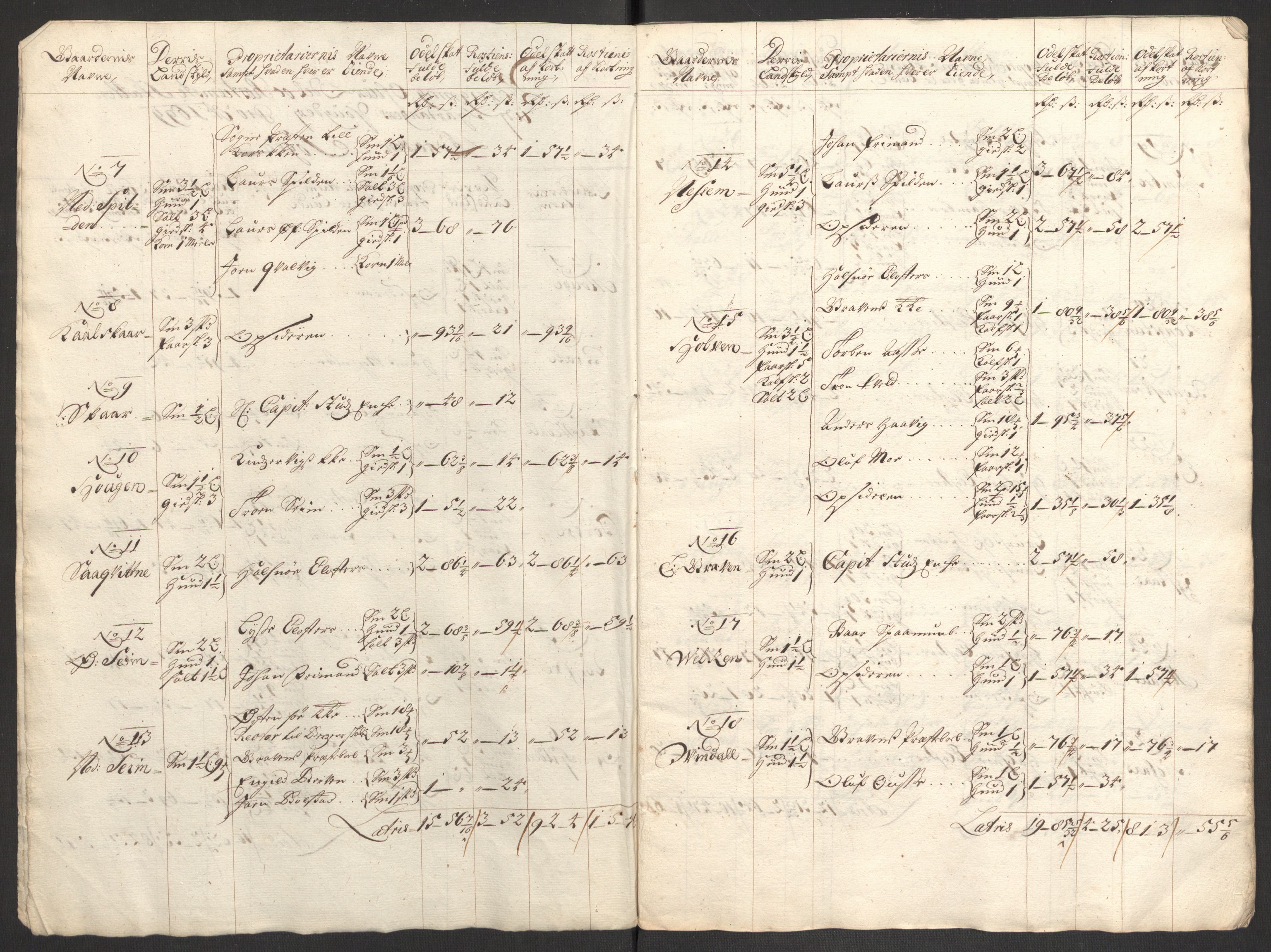 Rentekammeret inntil 1814, Reviderte regnskaper, Fogderegnskap, AV/RA-EA-4092/R48/L2978: Fogderegnskap Sunnhordland og Hardanger, 1699, p. 151