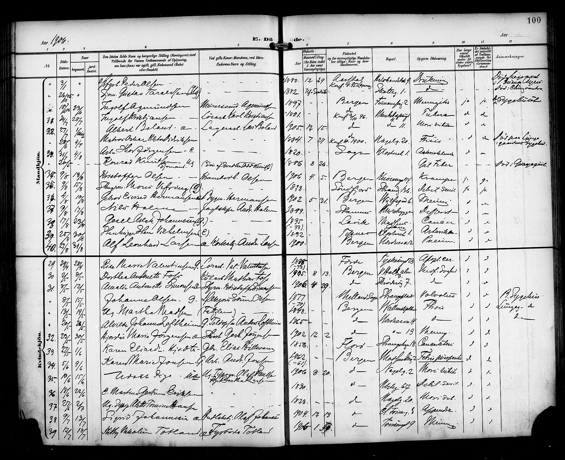 Nykirken Sokneprestembete, AV/SAB-A-77101/H/Haa/L0045: Parish register (official) no. E 5, 1899-1917, p. 100