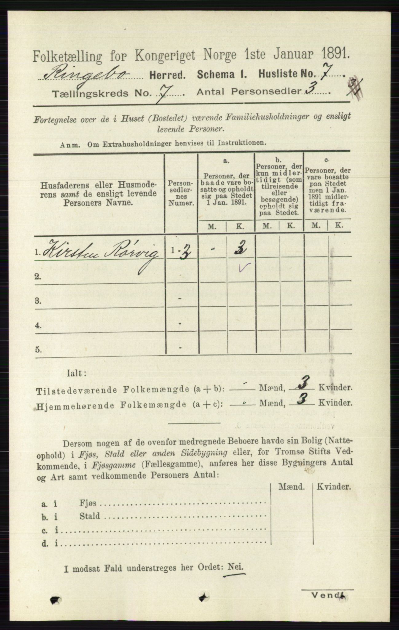 RA, 1891 census for 0520 Ringebu, 1891, p. 2930