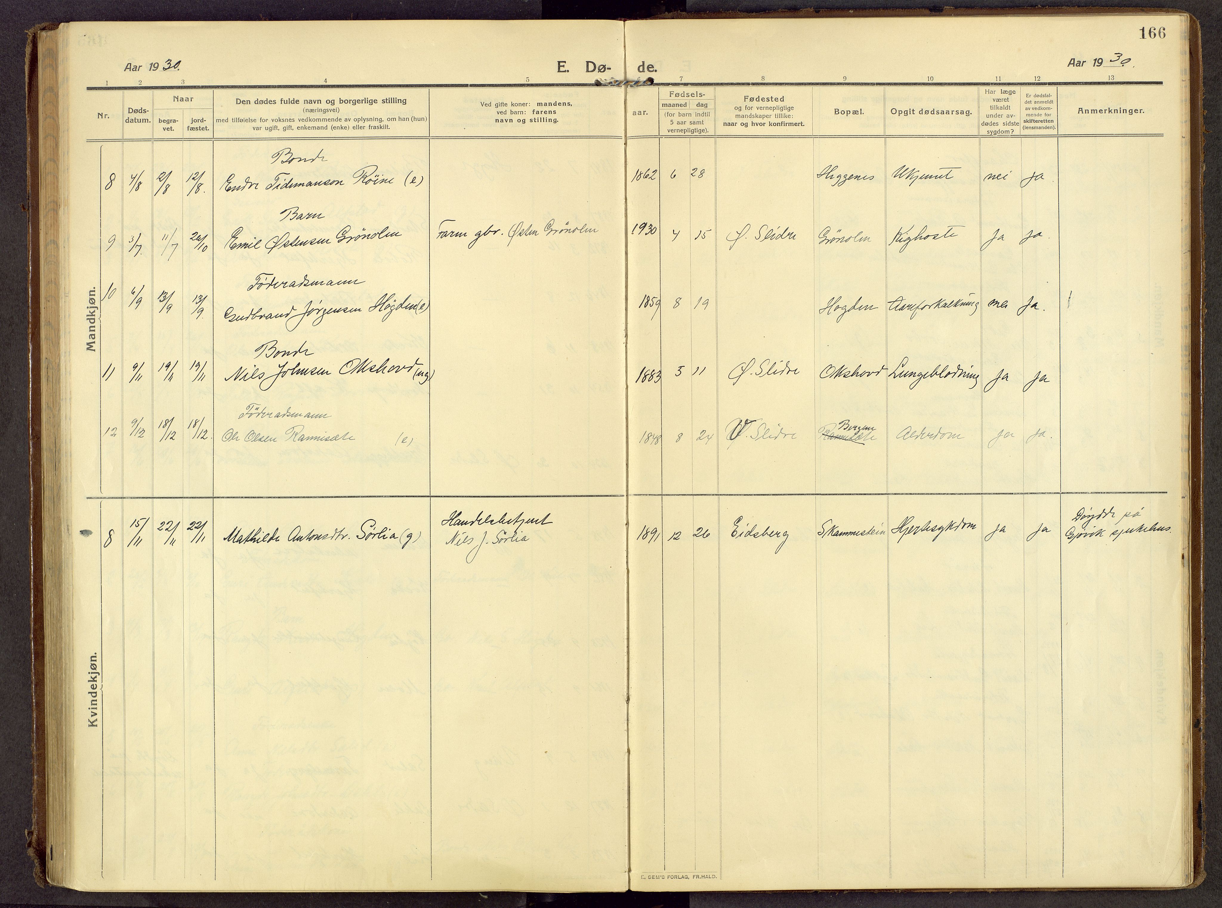 Øystre Slidre prestekontor, AV/SAH-PREST-138/H/Ha/Haa/L0007: Parish register (official) no. 7, 1911-1931, p. 166