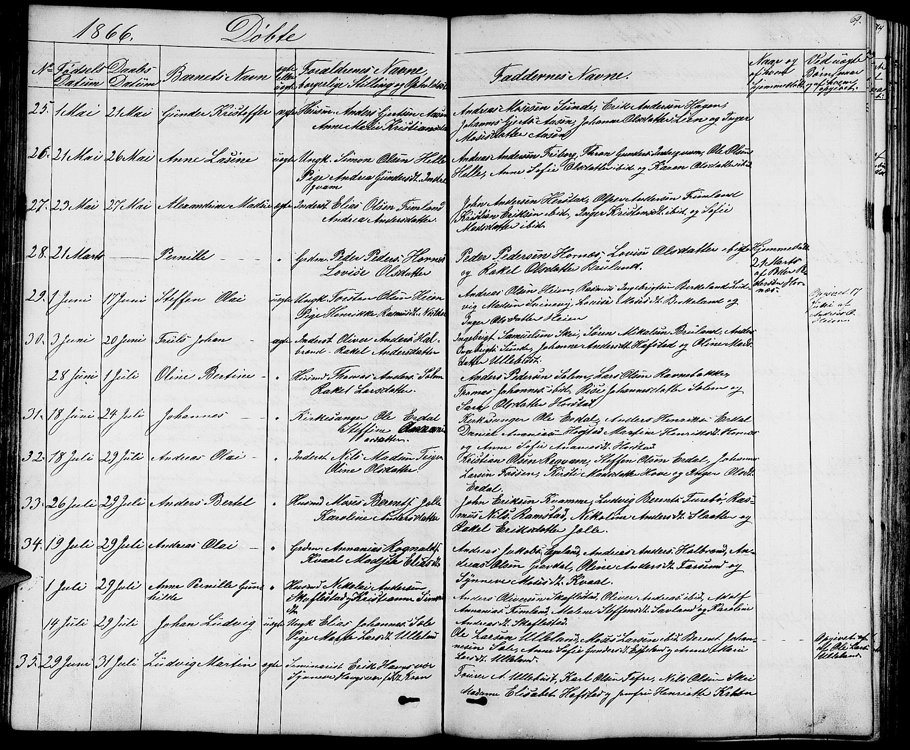 Førde sokneprestembete, AV/SAB-A-79901/H/Hab/Haba/L0001: Parish register (copy) no. A 1, 1853-1880, p. 69