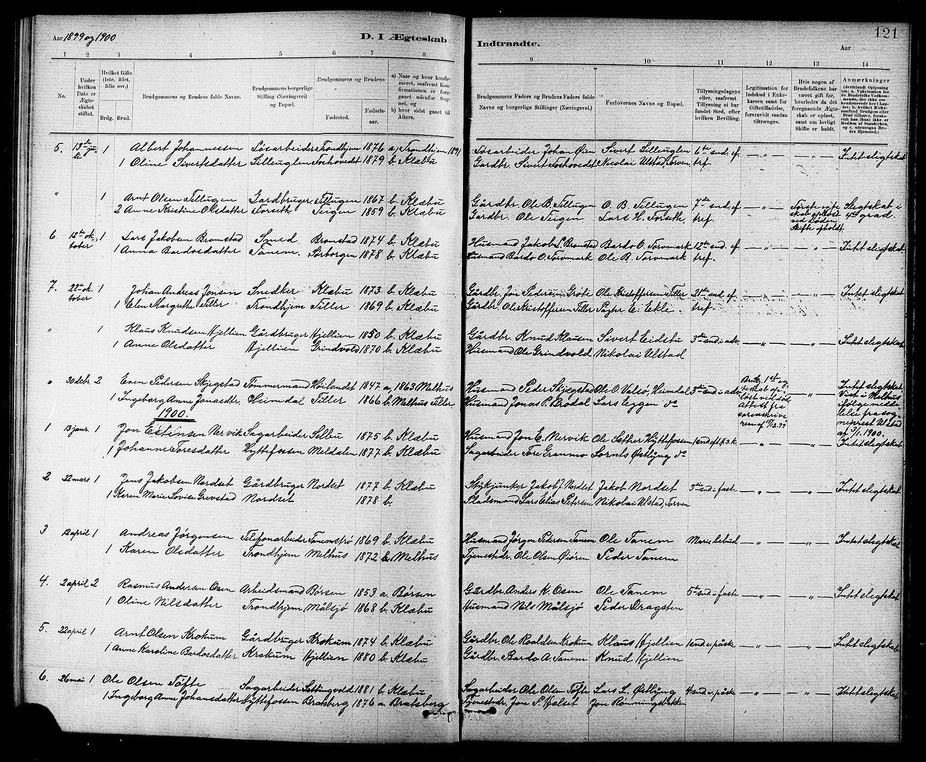 Ministerialprotokoller, klokkerbøker og fødselsregistre - Sør-Trøndelag, SAT/A-1456/618/L0452: Parish register (copy) no. 618C03, 1884-1906, p. 121