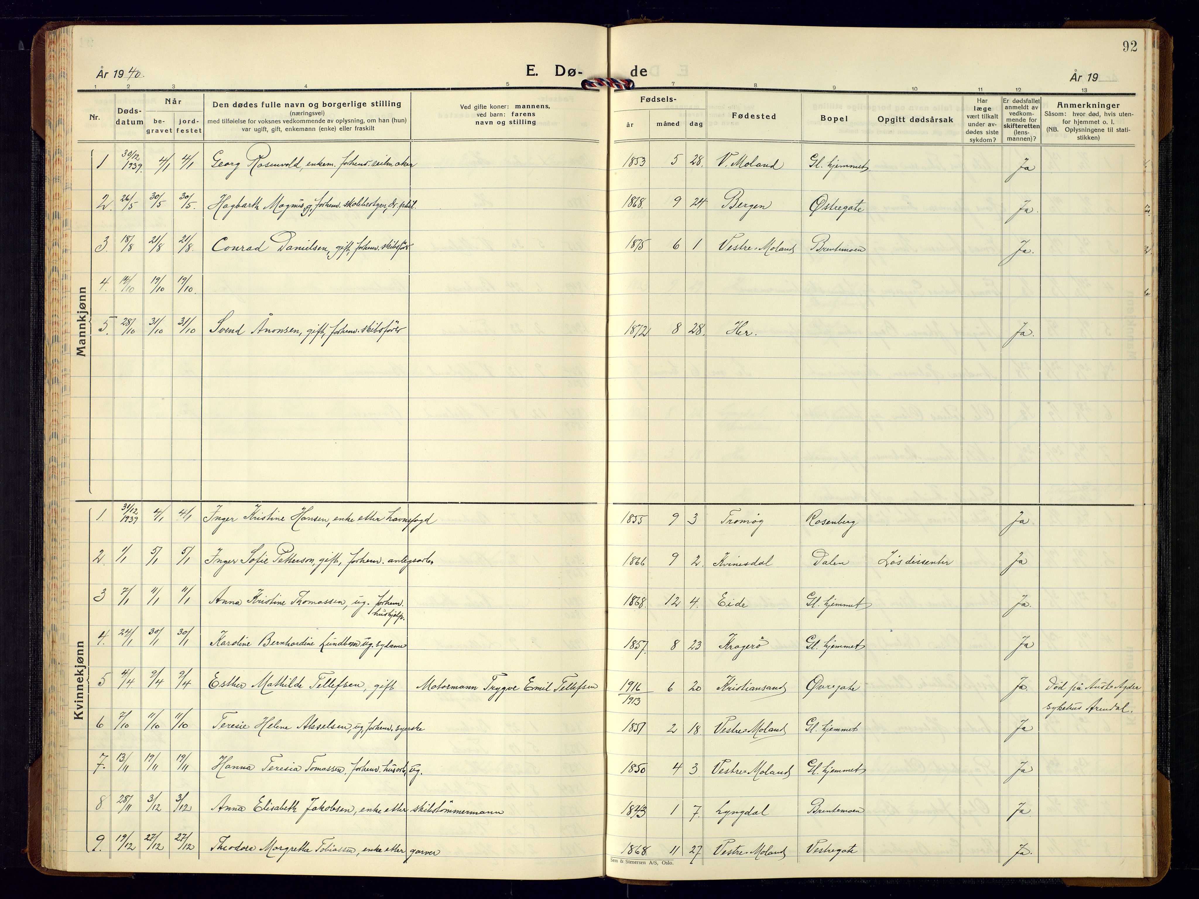 Vestre Moland sokneprestkontor, AV/SAK-1111-0046/F/Fb/Fba/L0003: Parish register (copy) no. B-3, 1935-1962, p. 92