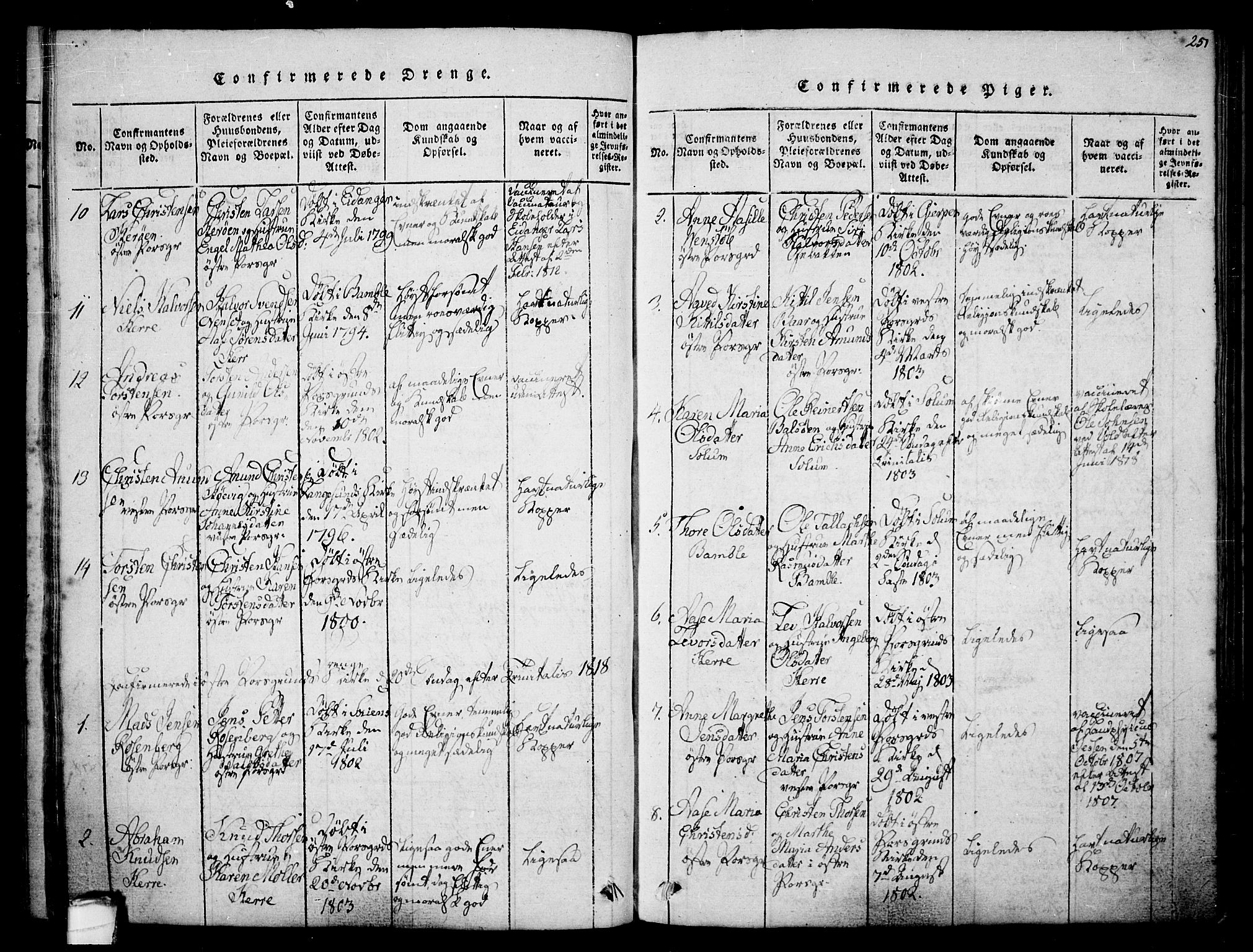 Porsgrunn kirkebøker , SAKO/A-104/F/Fa/L0004: Parish register (official) no. 4, 1814-1828, p. 251