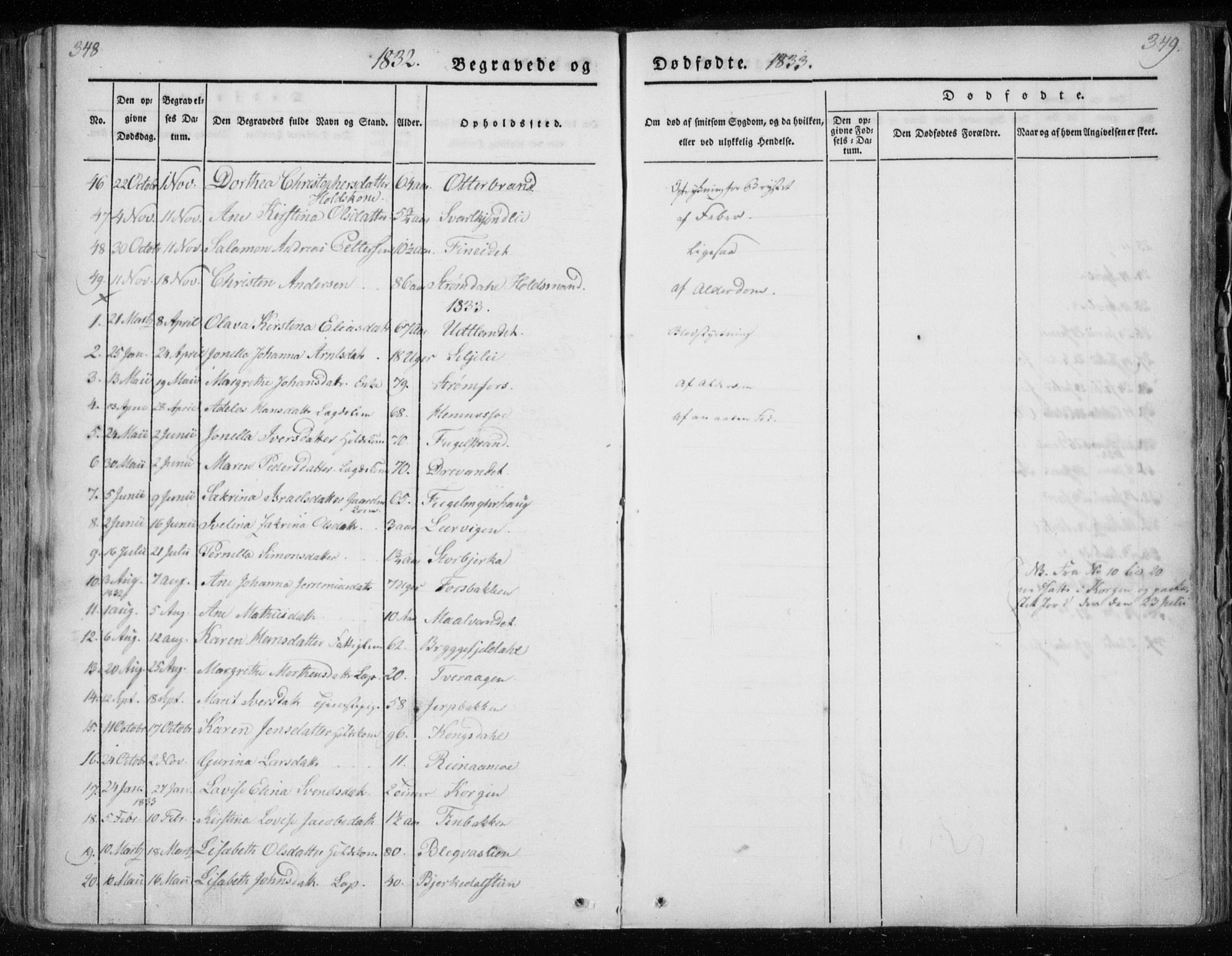 Ministerialprotokoller, klokkerbøker og fødselsregistre - Nordland, AV/SAT-A-1459/825/L0354: Parish register (official) no. 825A08, 1826-1841, p. 348-349