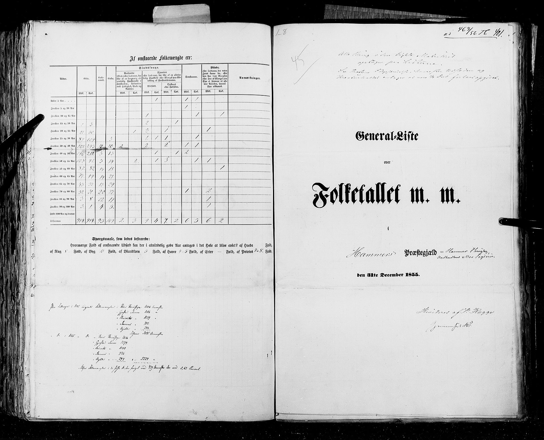 RA, Census 1855, vol. 4: Stavanger amt og Søndre Bergenhus amt, 1855, p. 401