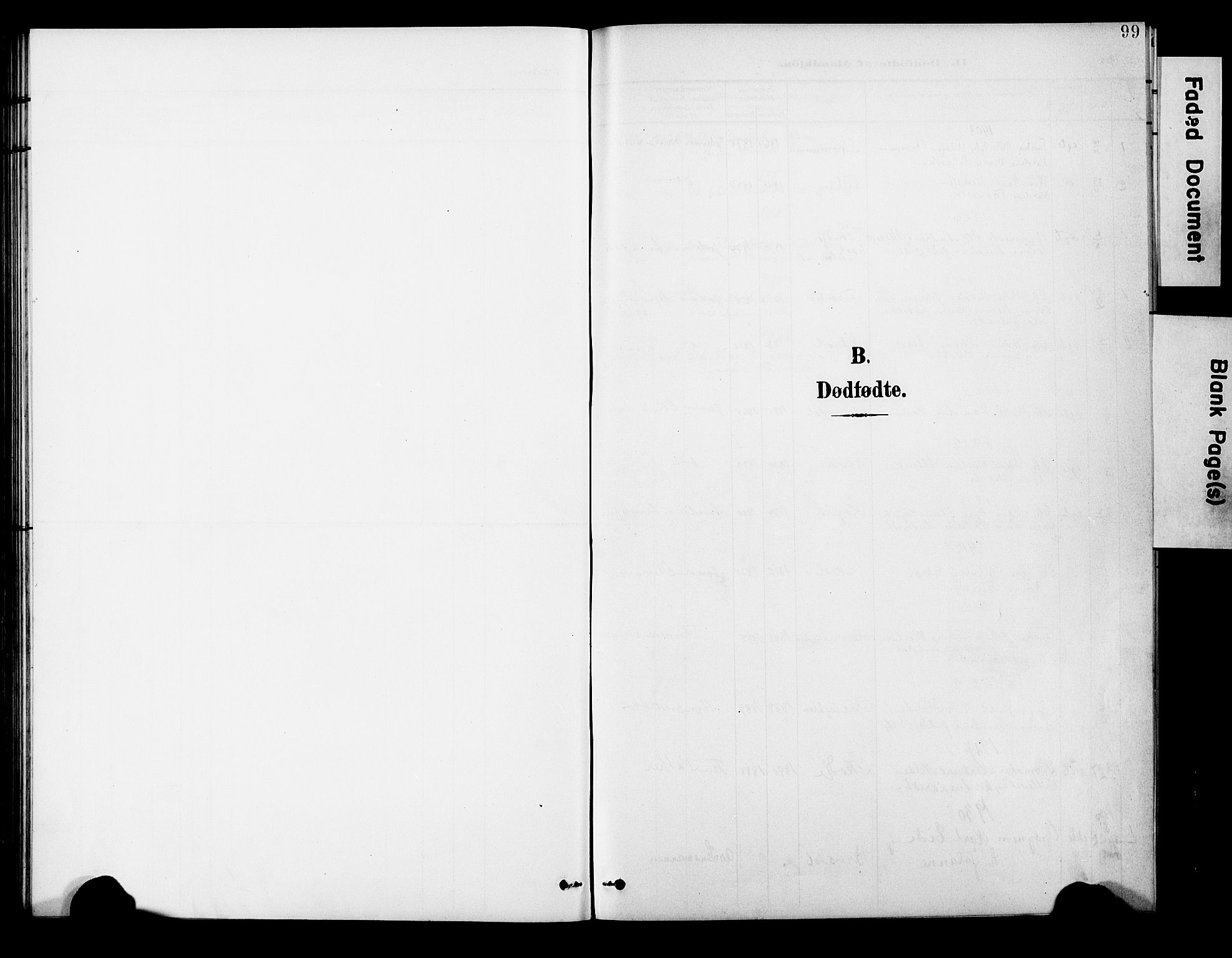 Ministerialprotokoller, klokkerbøker og fødselsregistre - Møre og Romsdal, SAT/A-1454/524/L0366: Parish register (copy) no. 524C07, 1900-1931, p. 99