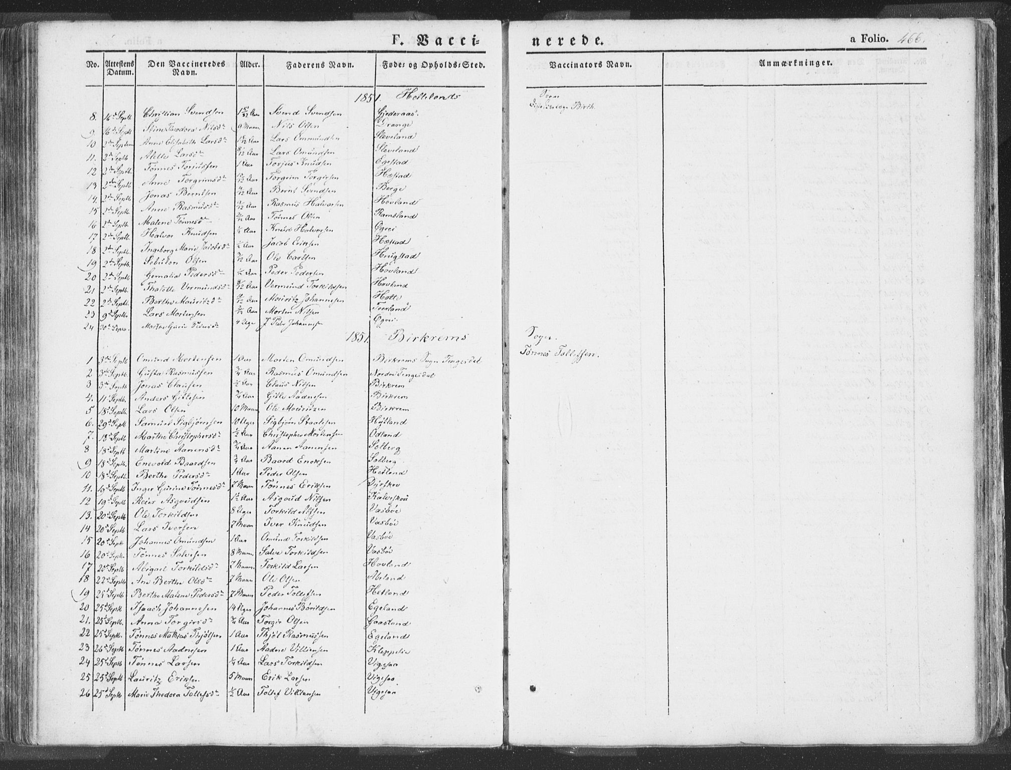 Helleland sokneprestkontor, SAST/A-101810: Parish register (official) no. A 6.2, 1834-1863, p. 466