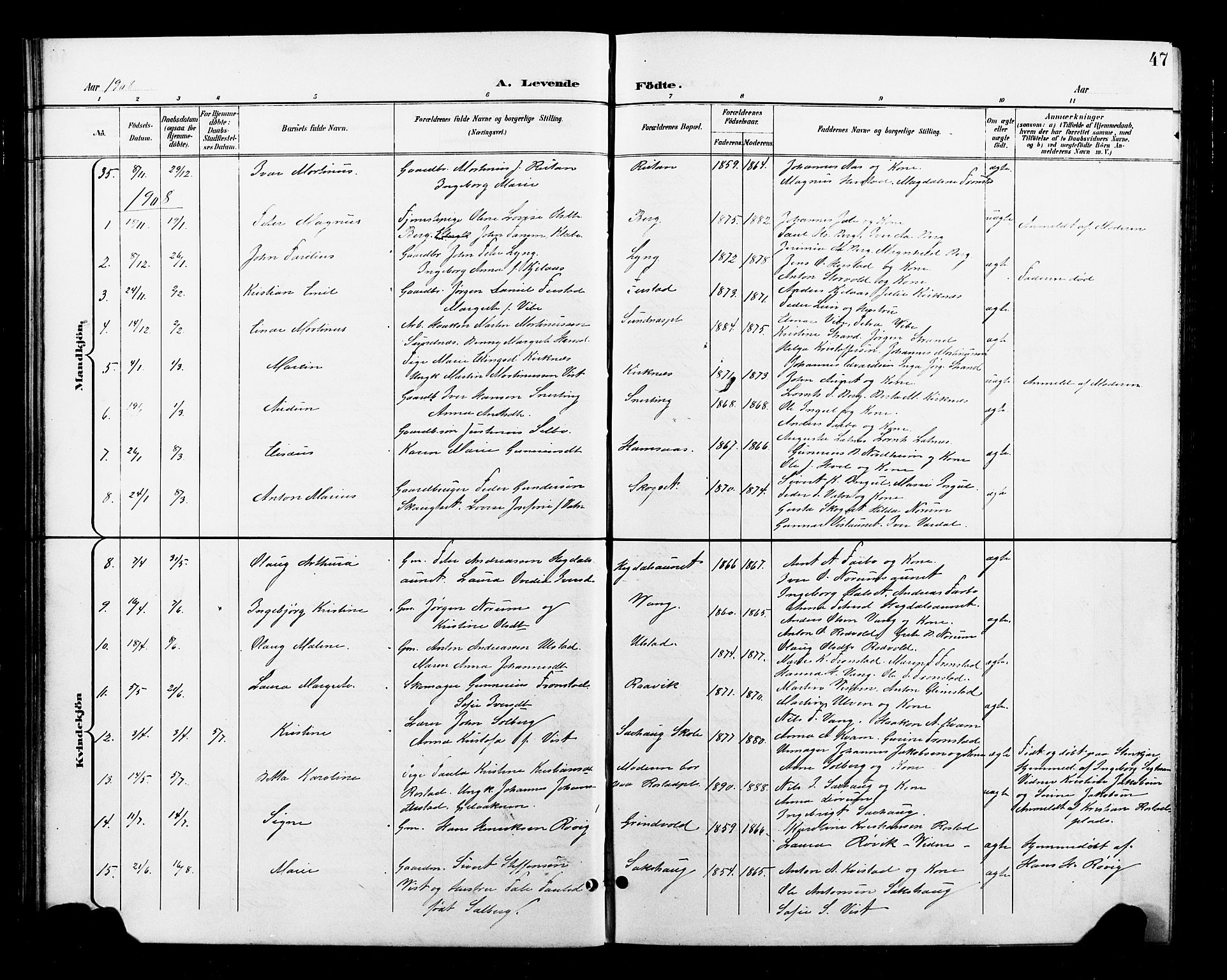 Ministerialprotokoller, klokkerbøker og fødselsregistre - Nord-Trøndelag, AV/SAT-A-1458/730/L0302: Parish register (copy) no. 730C05, 1898-1924, p. 47