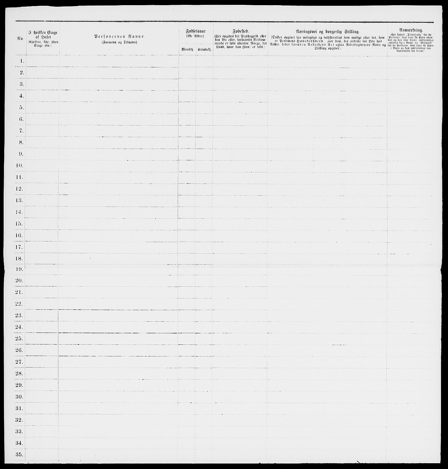 RA, 1885 census for 0104 Moss, 1885, p. 495