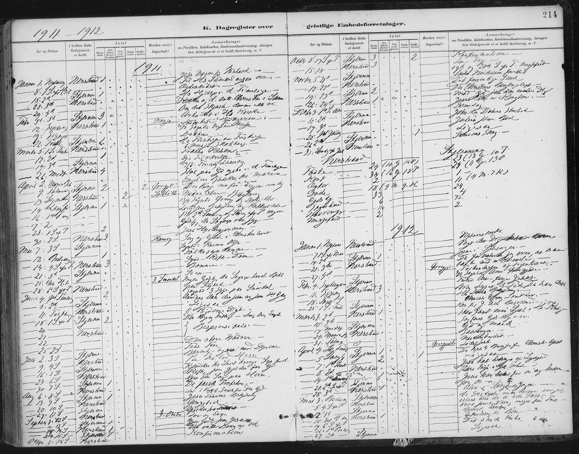 Nedstrand sokneprestkontor, AV/SAST-A-101841/01/IV: Parish register (official) no. A 13, 1887-1915, p. 214