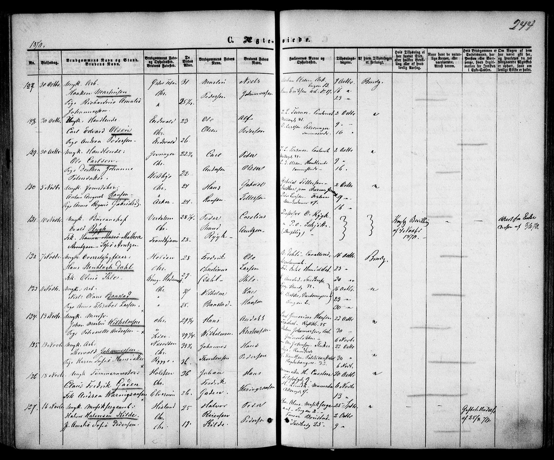 Trefoldighet prestekontor Kirkebøker, AV/SAO-A-10882/F/Fc/L0001: Parish register (official) no. III 1, 1858-1874, p. 244