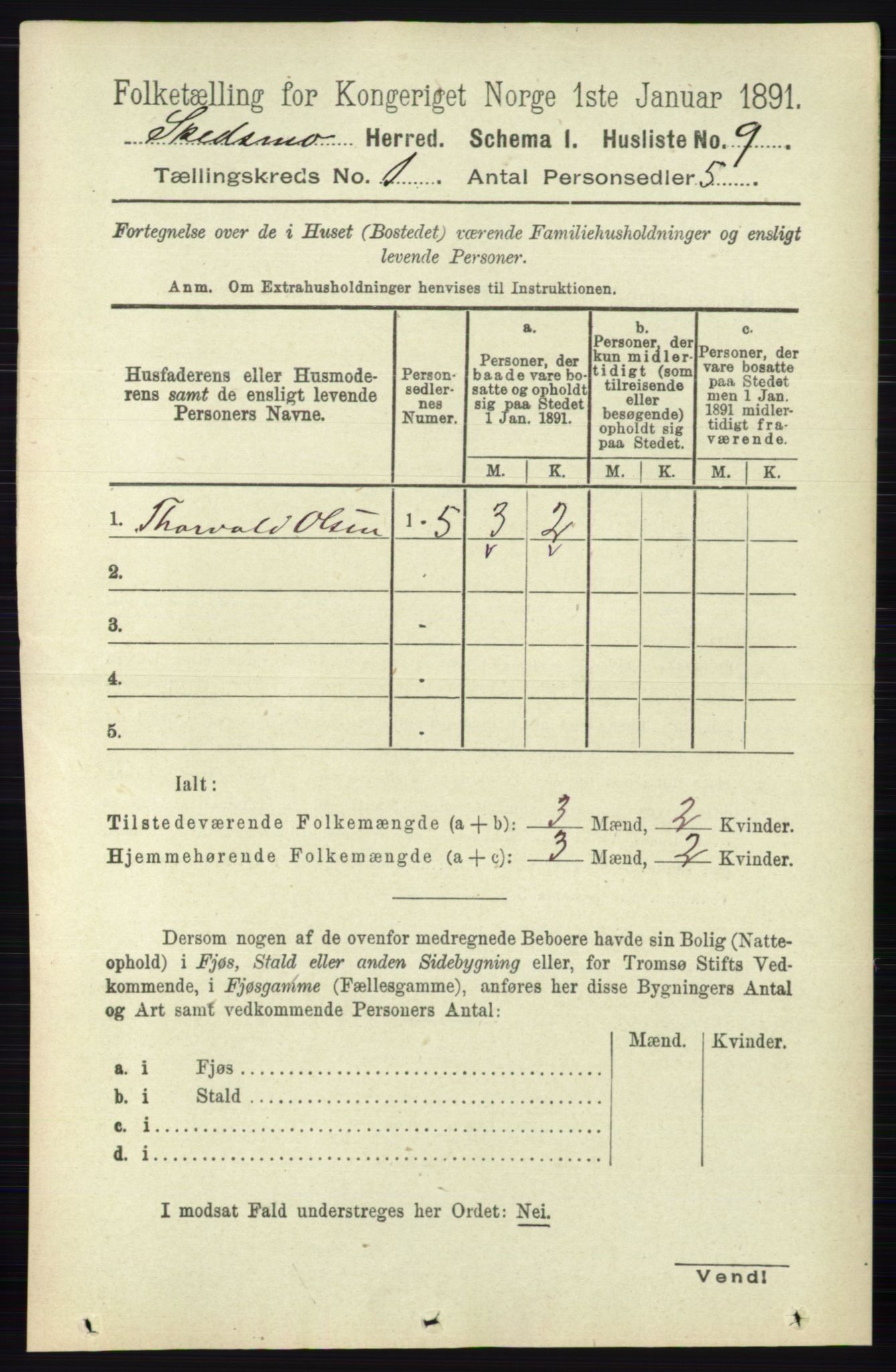 RA, 1891 census for 0231 Skedsmo, 1891, p. 38