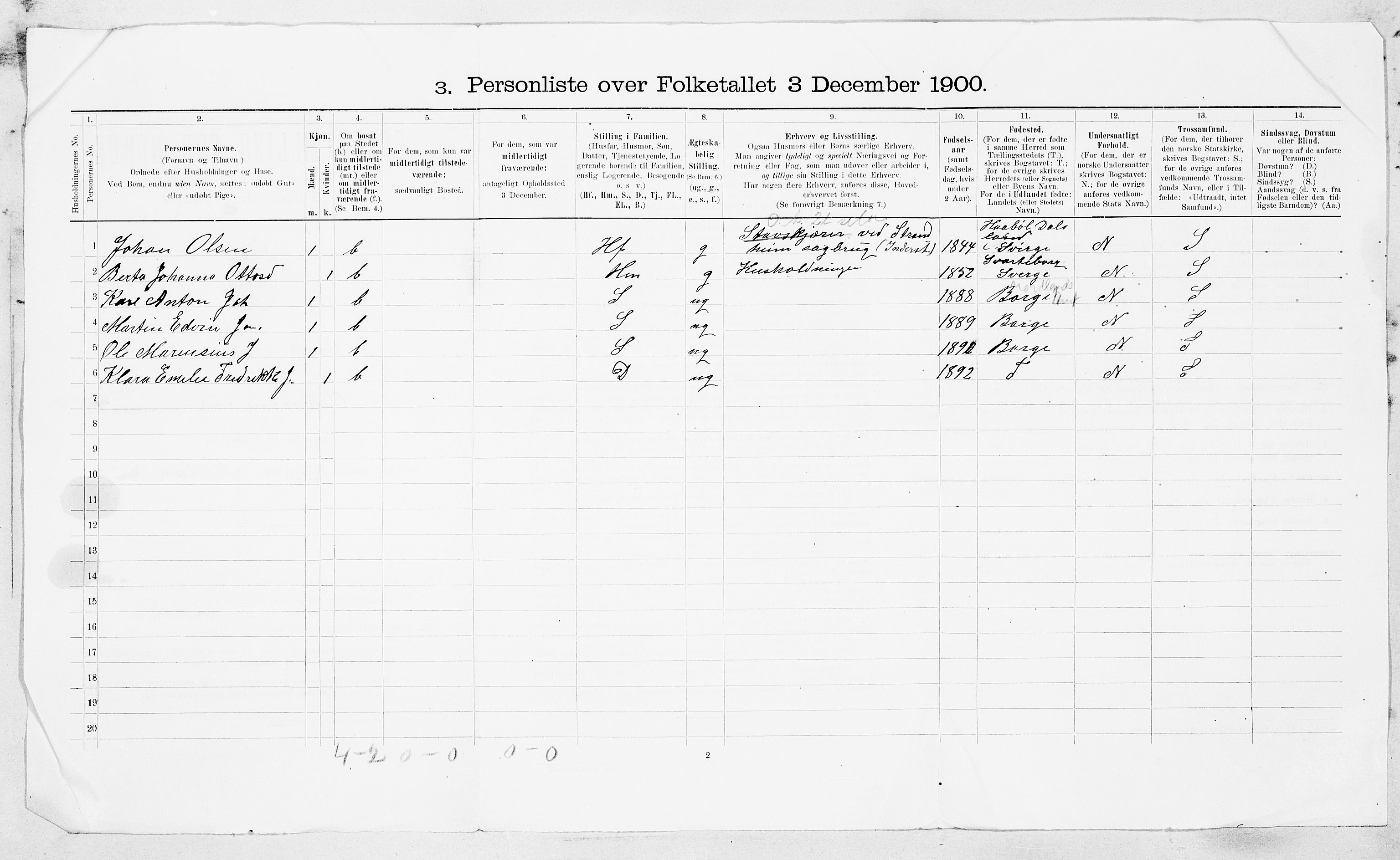 SAT, 1900 census for Orkdal, 1900, p. 41