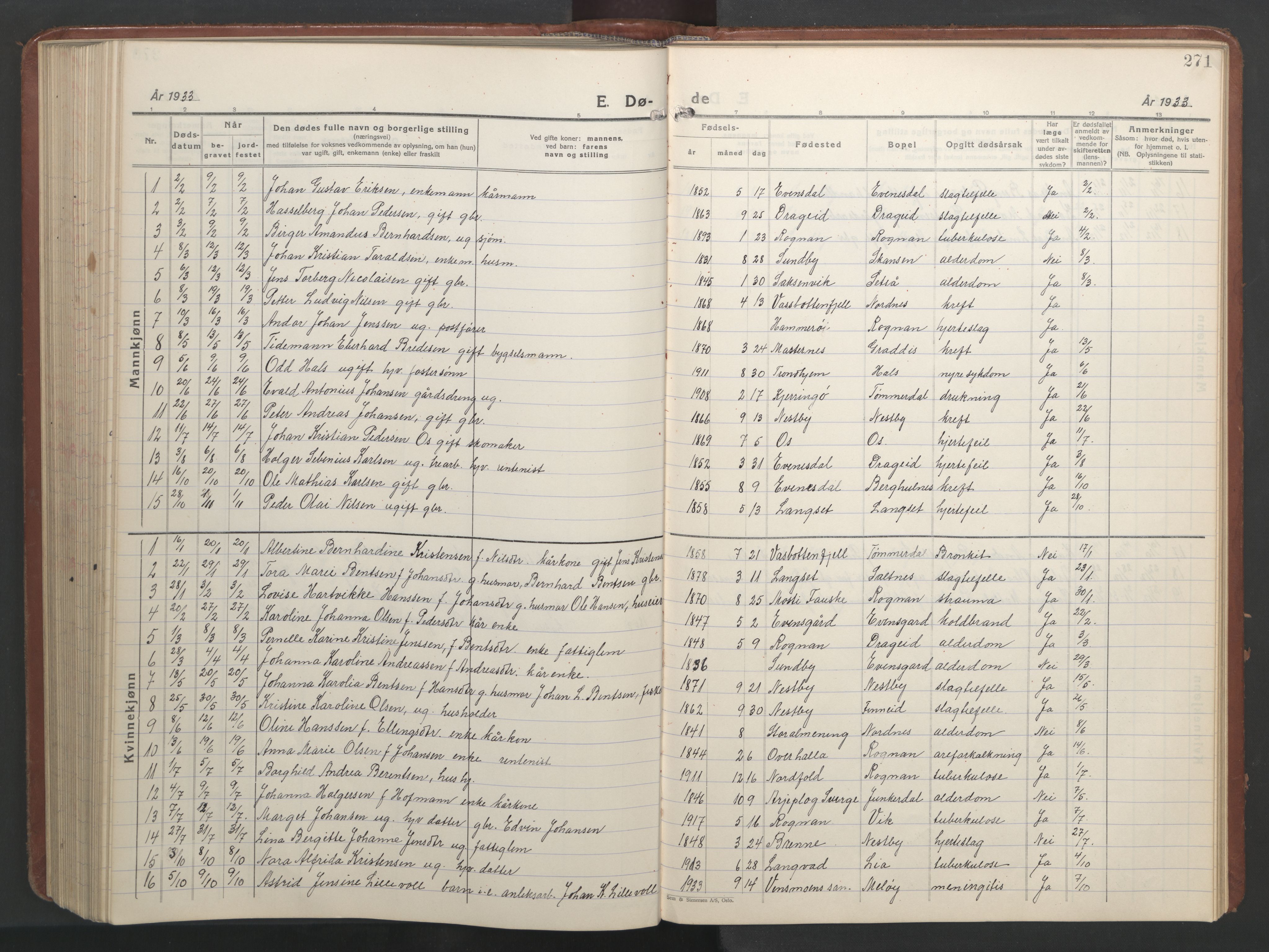 Ministerialprotokoller, klokkerbøker og fødselsregistre - Nordland, SAT/A-1459/847/L0680: Parish register (copy) no. 847C08, 1930-1947, p. 271