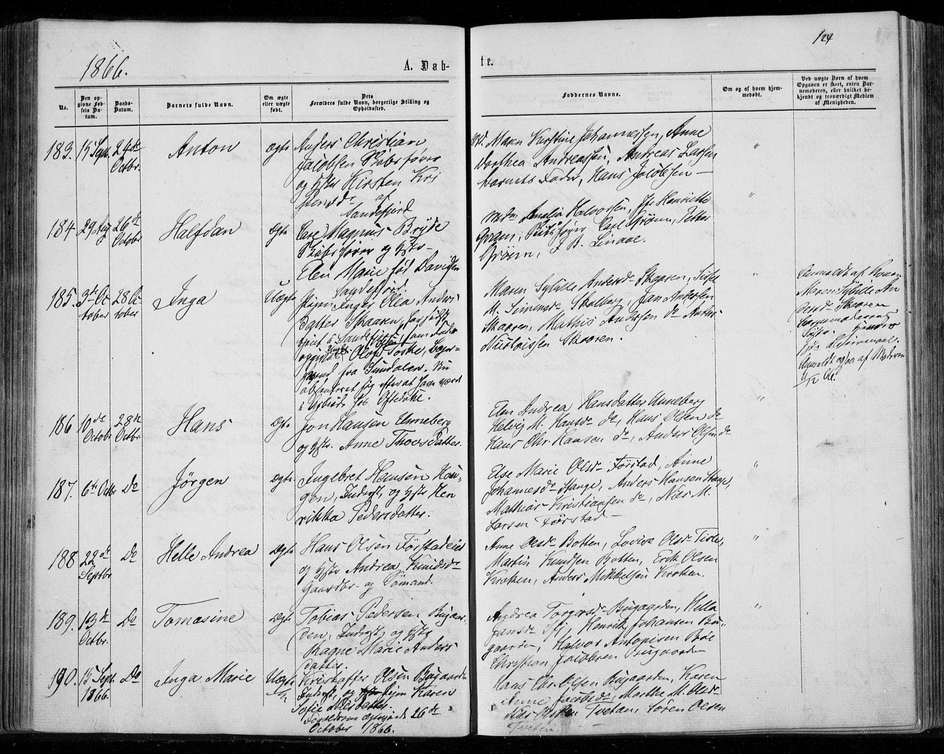 Sandar kirkebøker, SAKO/A-243/F/Fa/L0008: Parish register (official) no. 8, 1862-1871, p. 124