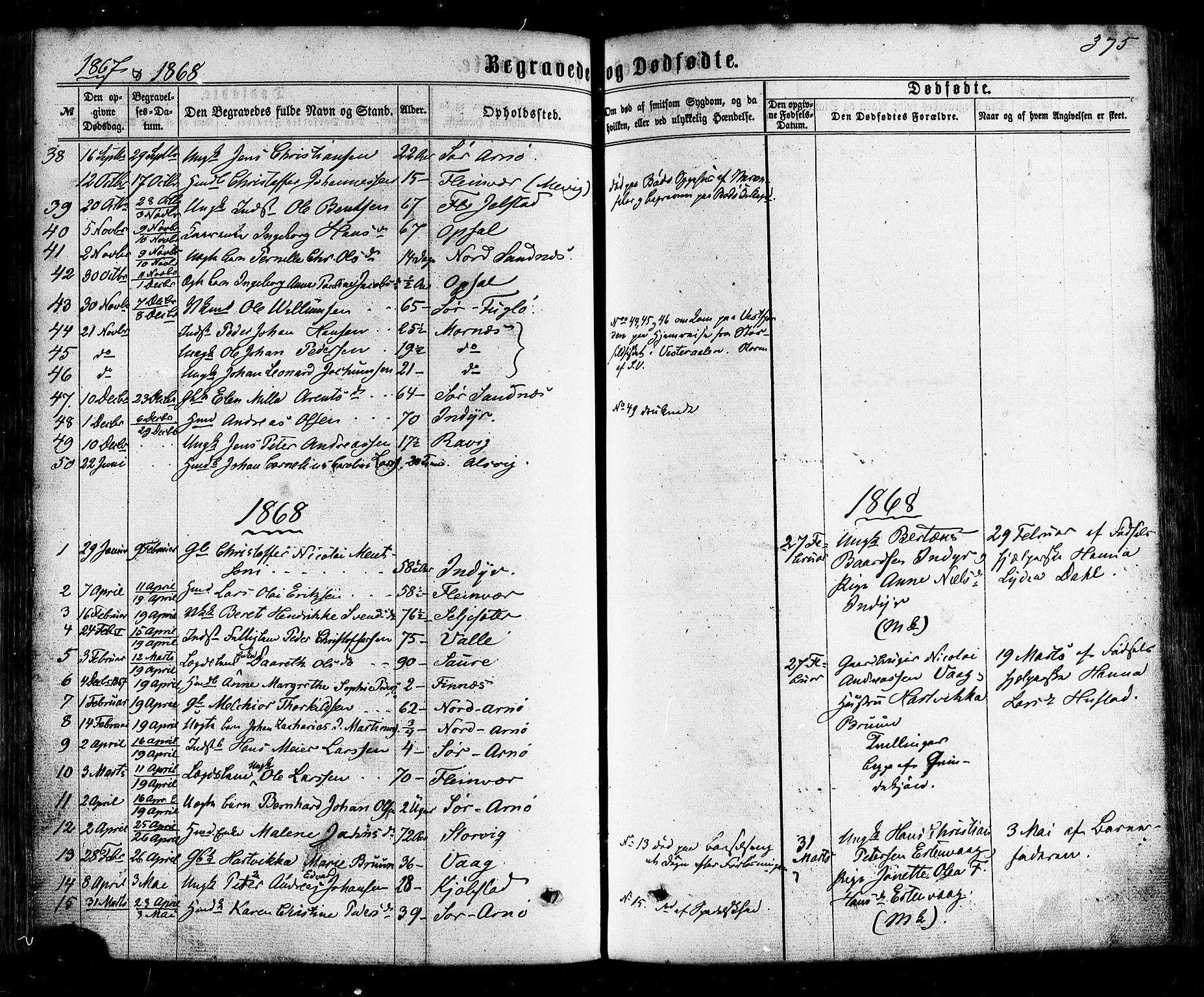 Ministerialprotokoller, klokkerbøker og fødselsregistre - Nordland, SAT/A-1459/805/L0098: Parish register (official) no. 805A05, 1862-1879, p. 375