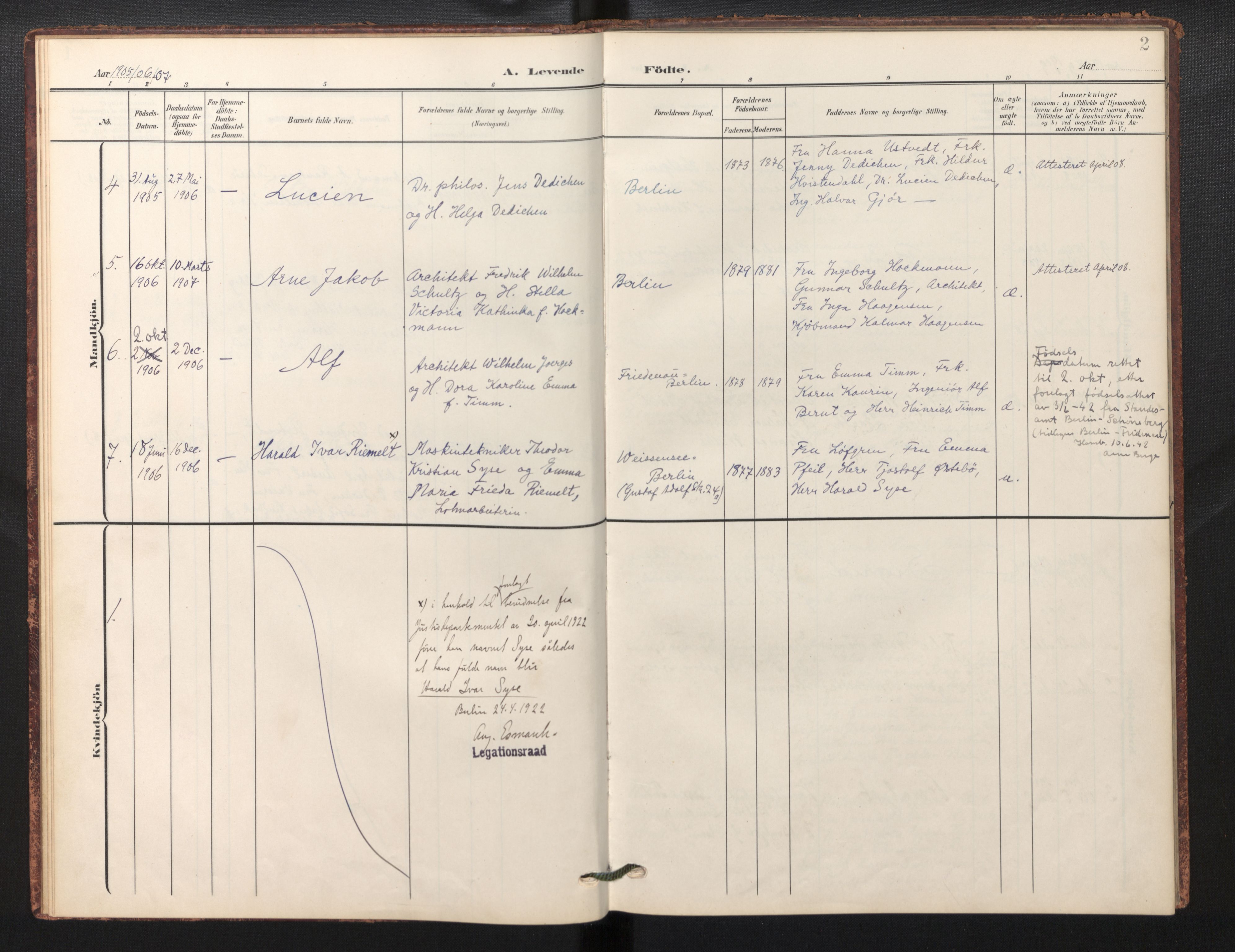 Den norske sjømannsmisjon i utlandet / Berlin, AV/SAB-SAB/PA-0360/H/Ha/L0001: Parish register (official) no. A 1, 1905-1955, p. 1b-2a