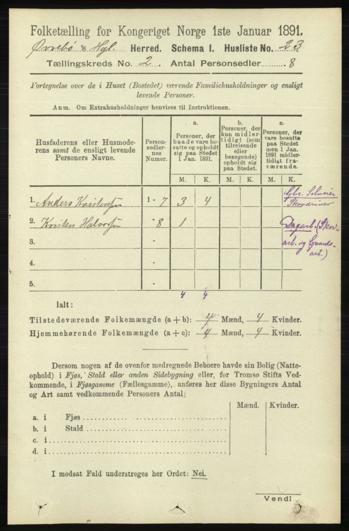 RA, 1891 census for 1016 Øvrebø og Hægeland, 1891, p. 305