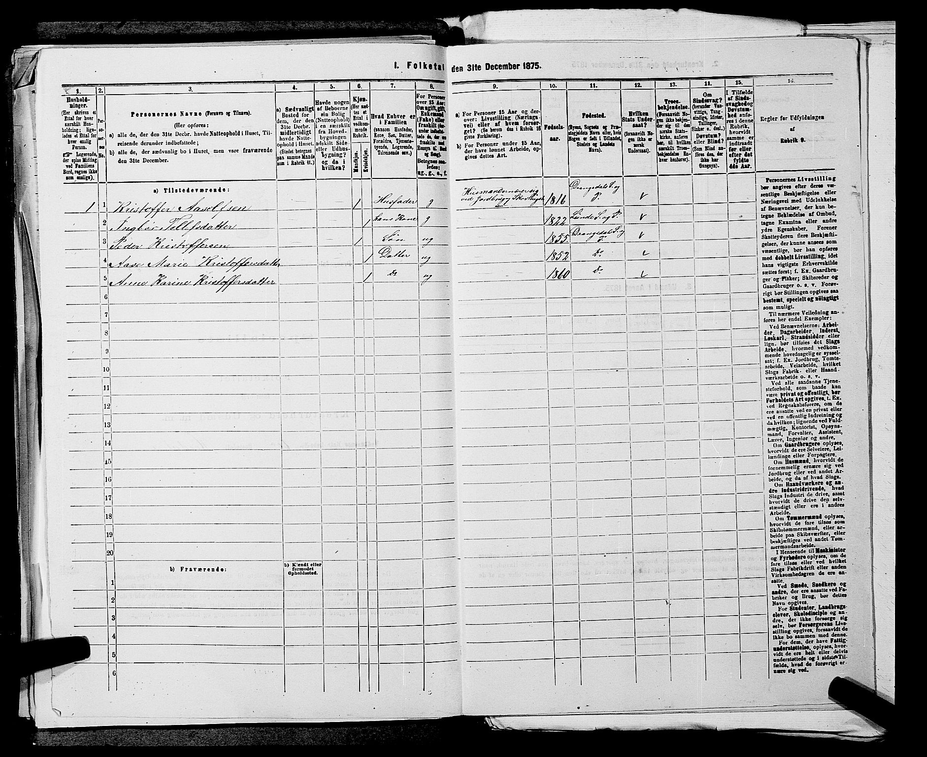 SAKO, 1875 census for 0817P Drangedal, 1875, p. 406