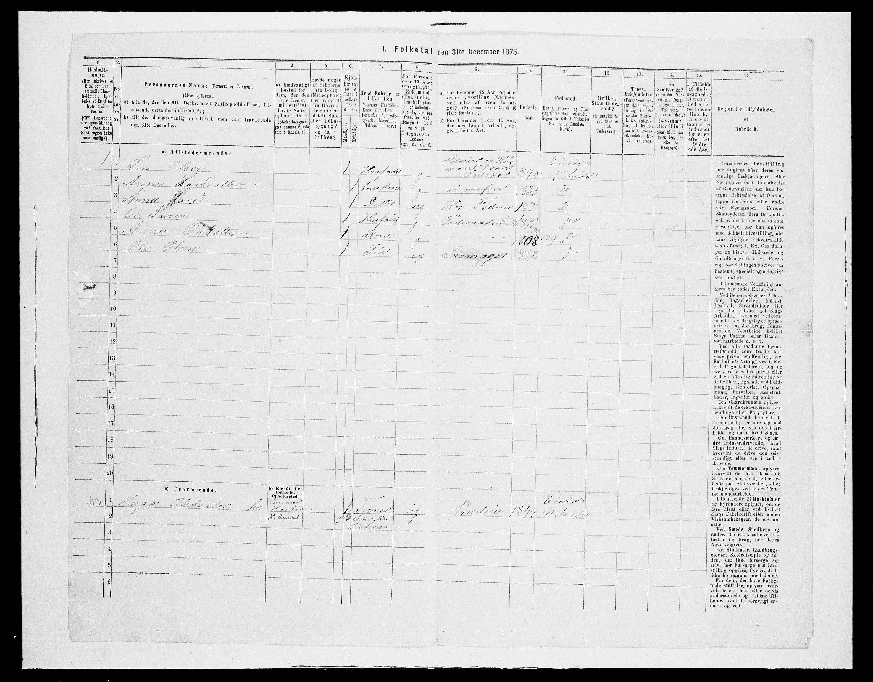 SAH, 1875 census for 0542P Nord-Aurdal, 1875, p. 460