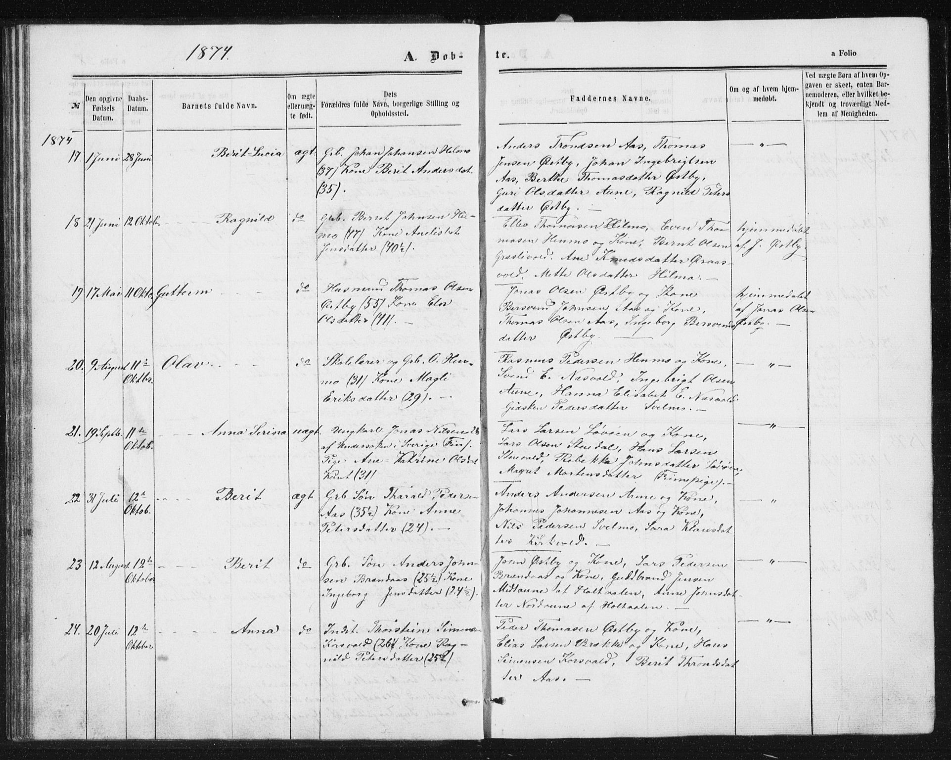 Ministerialprotokoller, klokkerbøker og fødselsregistre - Sør-Trøndelag, AV/SAT-A-1456/698/L1166: Parish register (copy) no. 698C03, 1861-1887