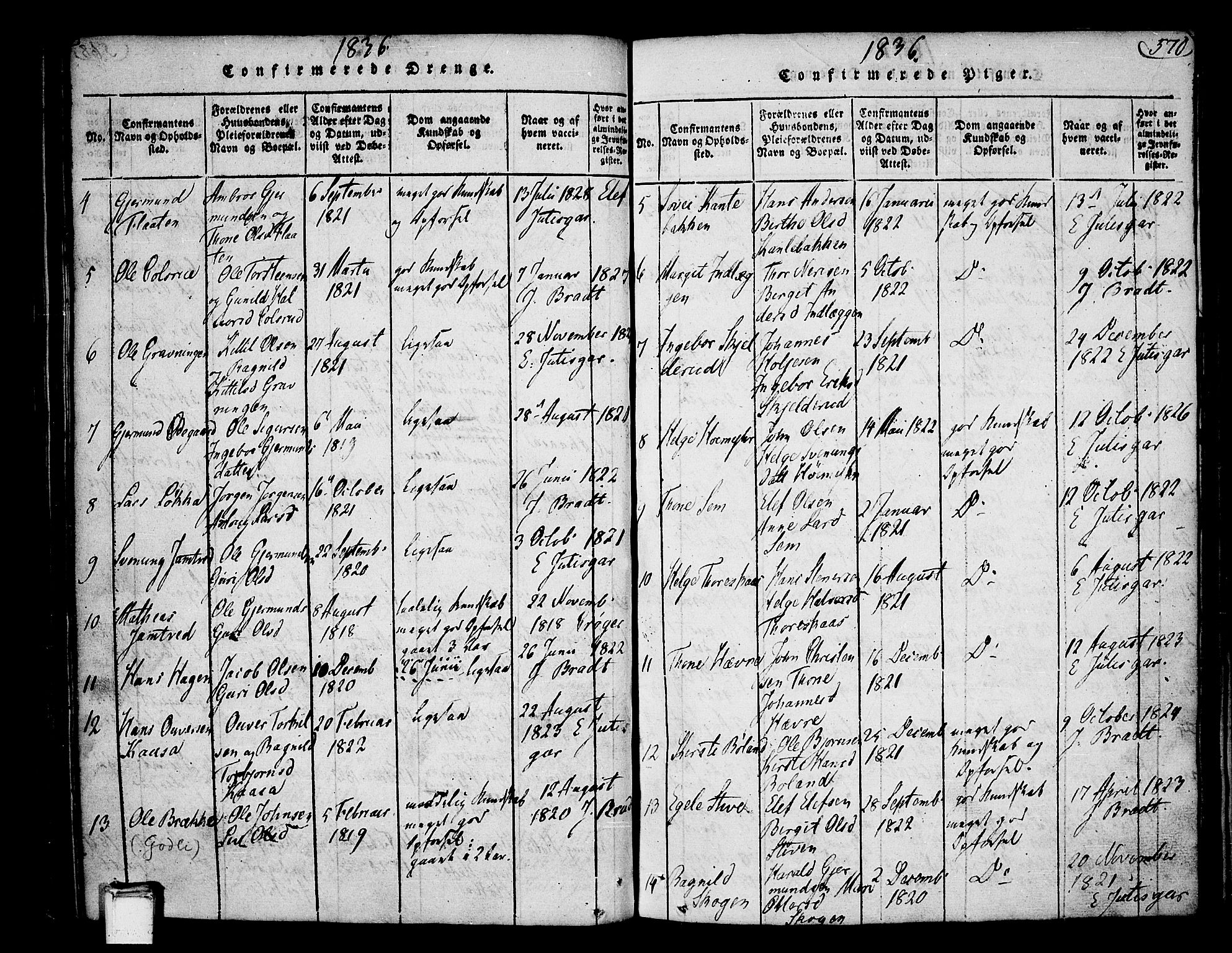 Heddal kirkebøker, SAKO/A-268/F/Fa/L0005: Parish register (official) no. I 5, 1814-1837, p. 569-570