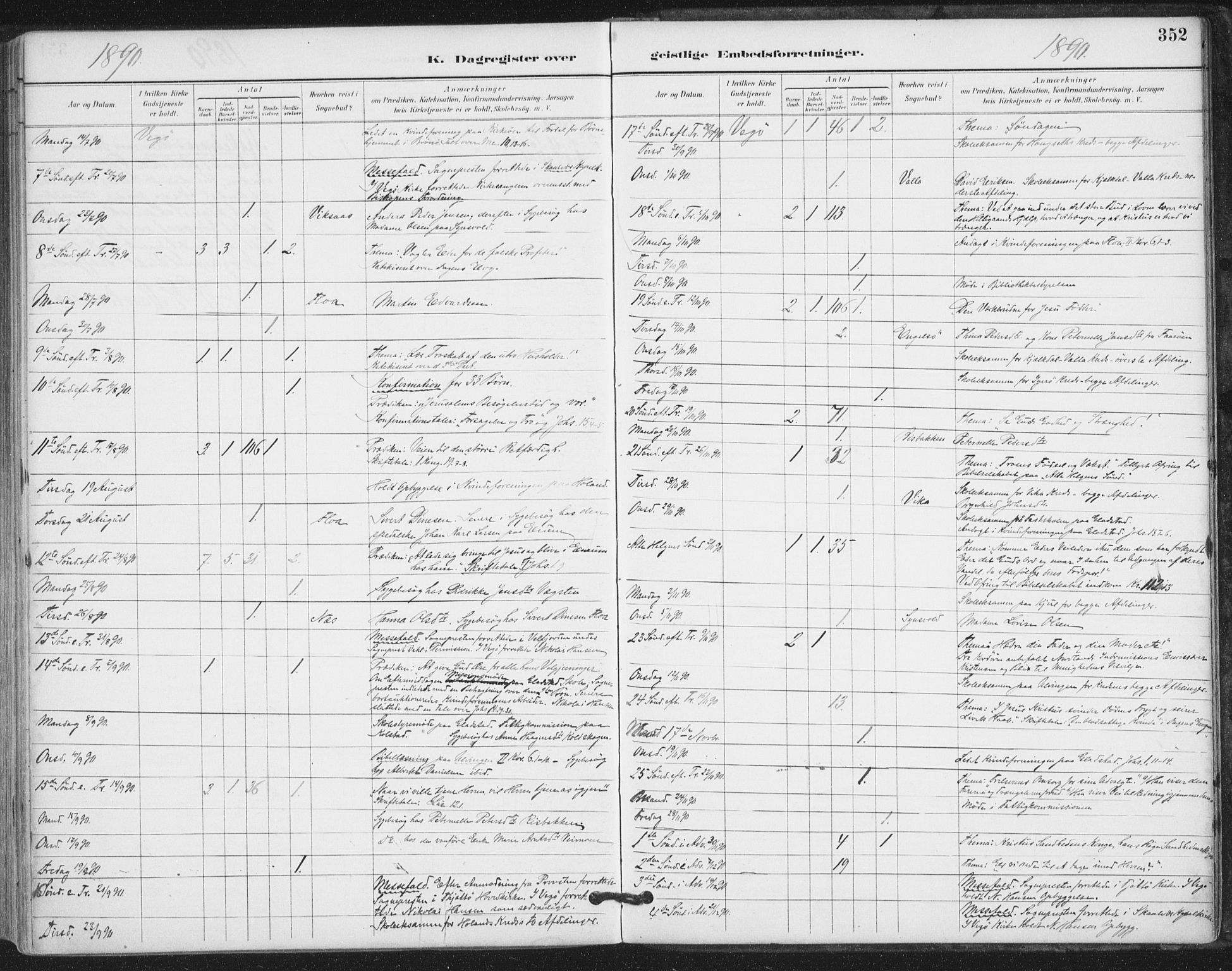 Ministerialprotokoller, klokkerbøker og fødselsregistre - Nordland, AV/SAT-A-1459/816/L0244: Parish register (official) no. 816A10, 1886-1903, p. 352