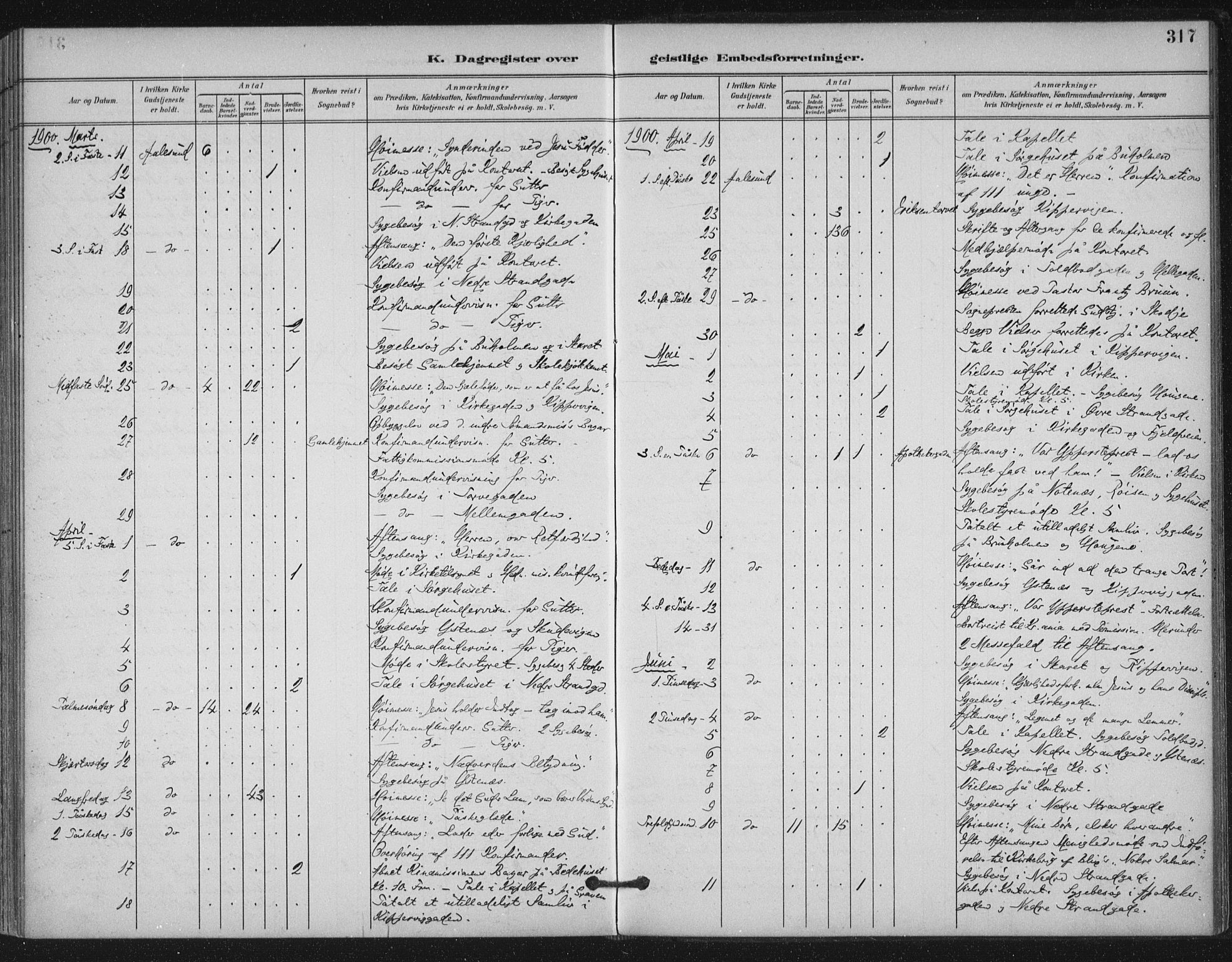 Ministerialprotokoller, klokkerbøker og fødselsregistre - Møre og Romsdal, AV/SAT-A-1454/529/L0457: Parish register (official) no. 529A07, 1894-1903, p. 317