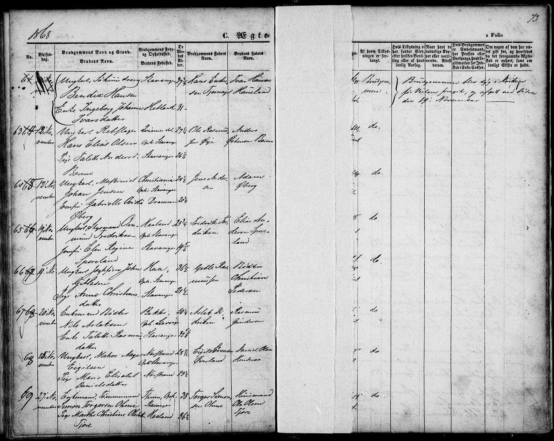 St. Petri sokneprestkontor, AV/SAST-A-101813/001/30/30BA/L0002: Parish register (official) no. A 2, 1861-1869, p. 73