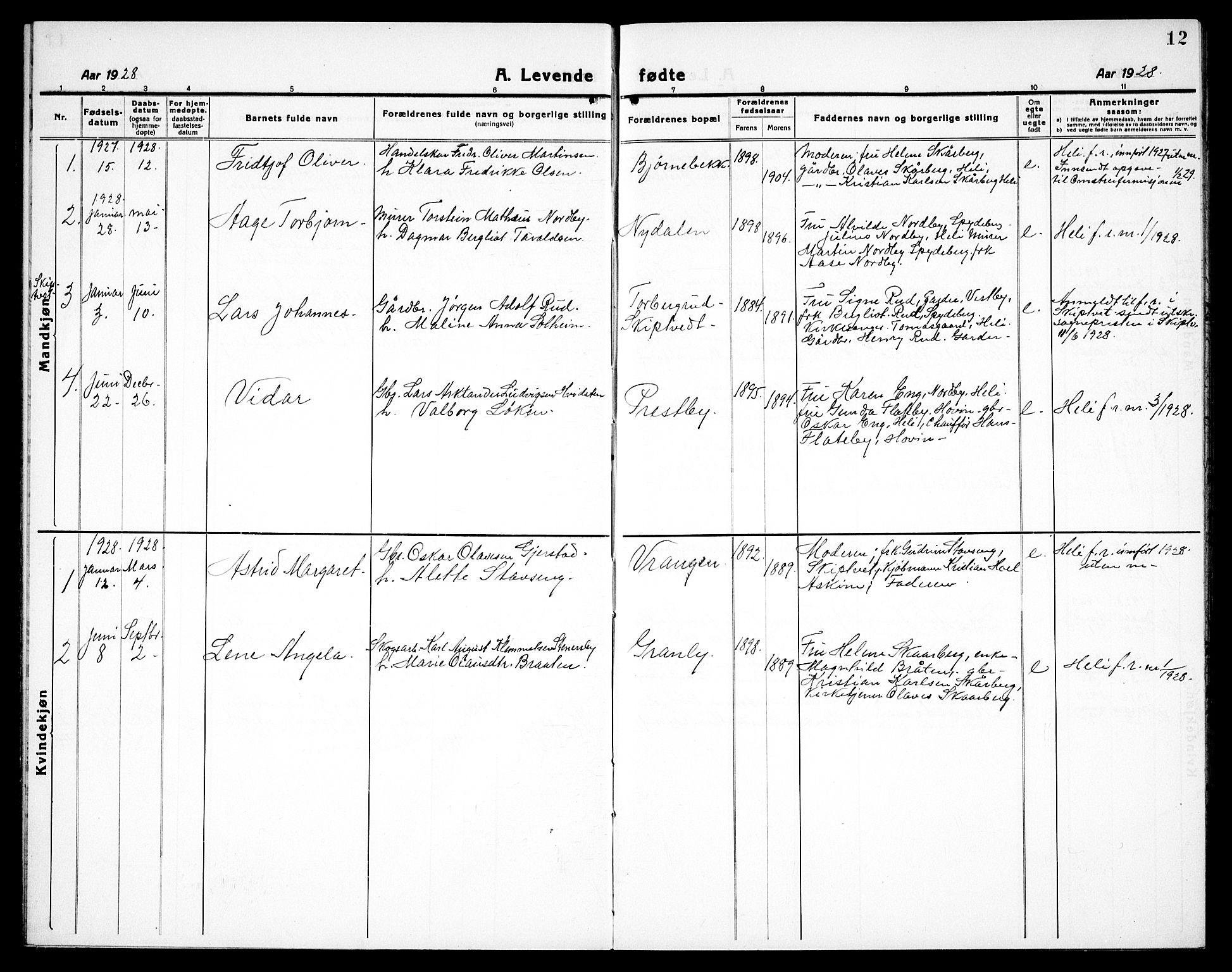 Spydeberg prestekontor Kirkebøker, AV/SAO-A-10924/G/Gc/L0002: Parish register (copy) no. III 2, 1918-1939, p. 12