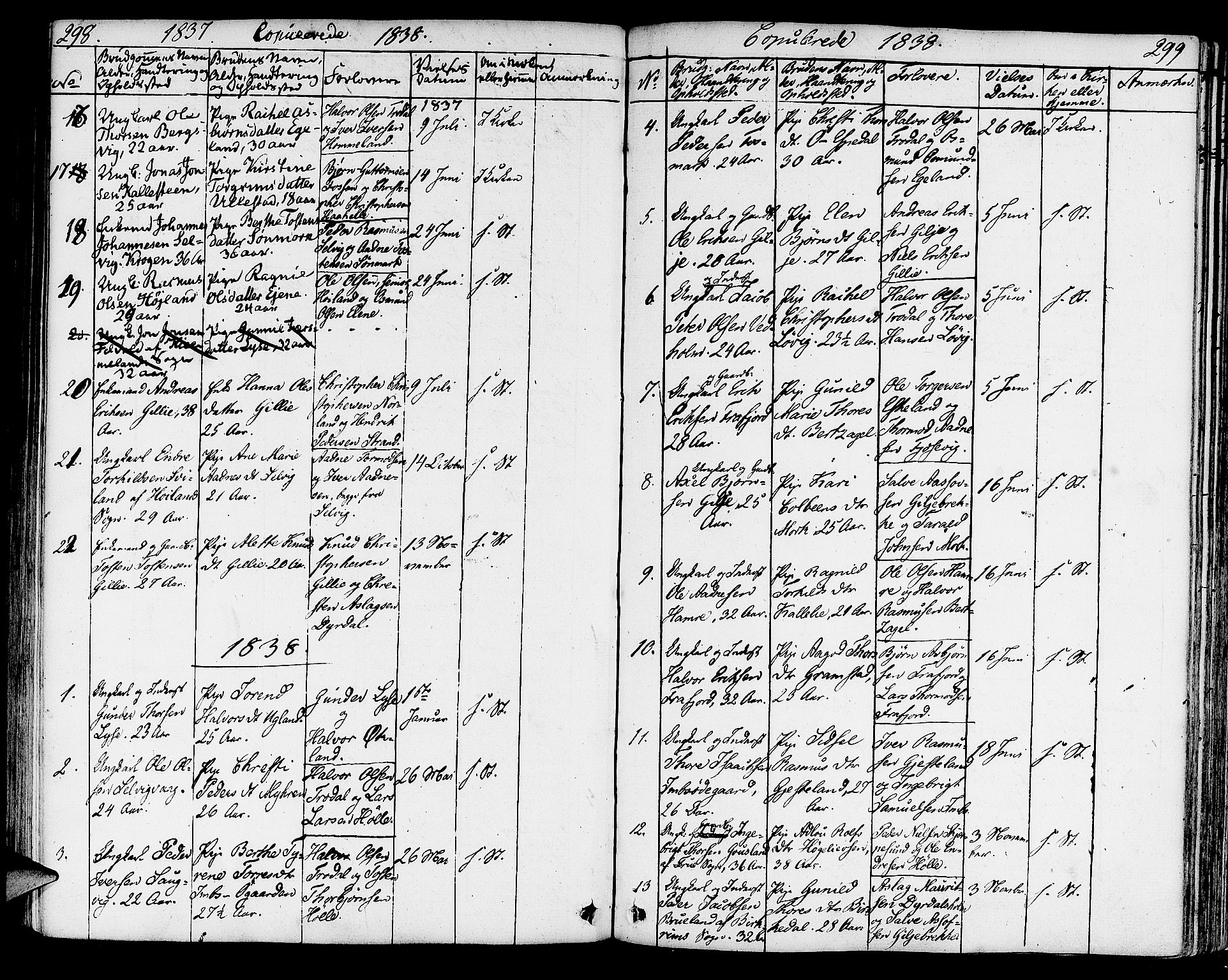 Strand sokneprestkontor, SAST/A-101828/H/Ha/Haa/L0005: Parish register (official) no. A 5, 1833-1854, p. 298-299