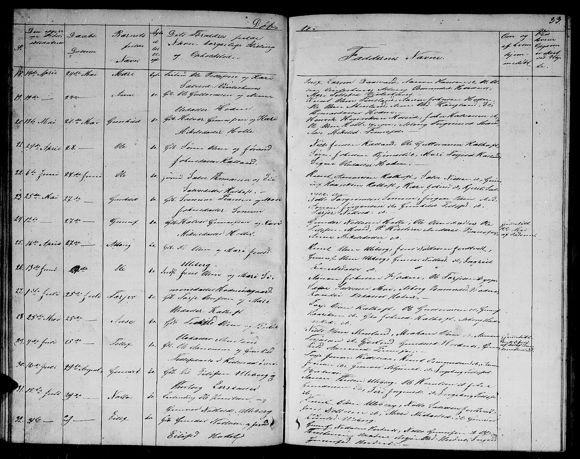 Evje sokneprestkontor, SAK/1111-0008/F/Fb/Fbb/L0001: Parish register (copy) no. B 1, 1849-1878, p. 33