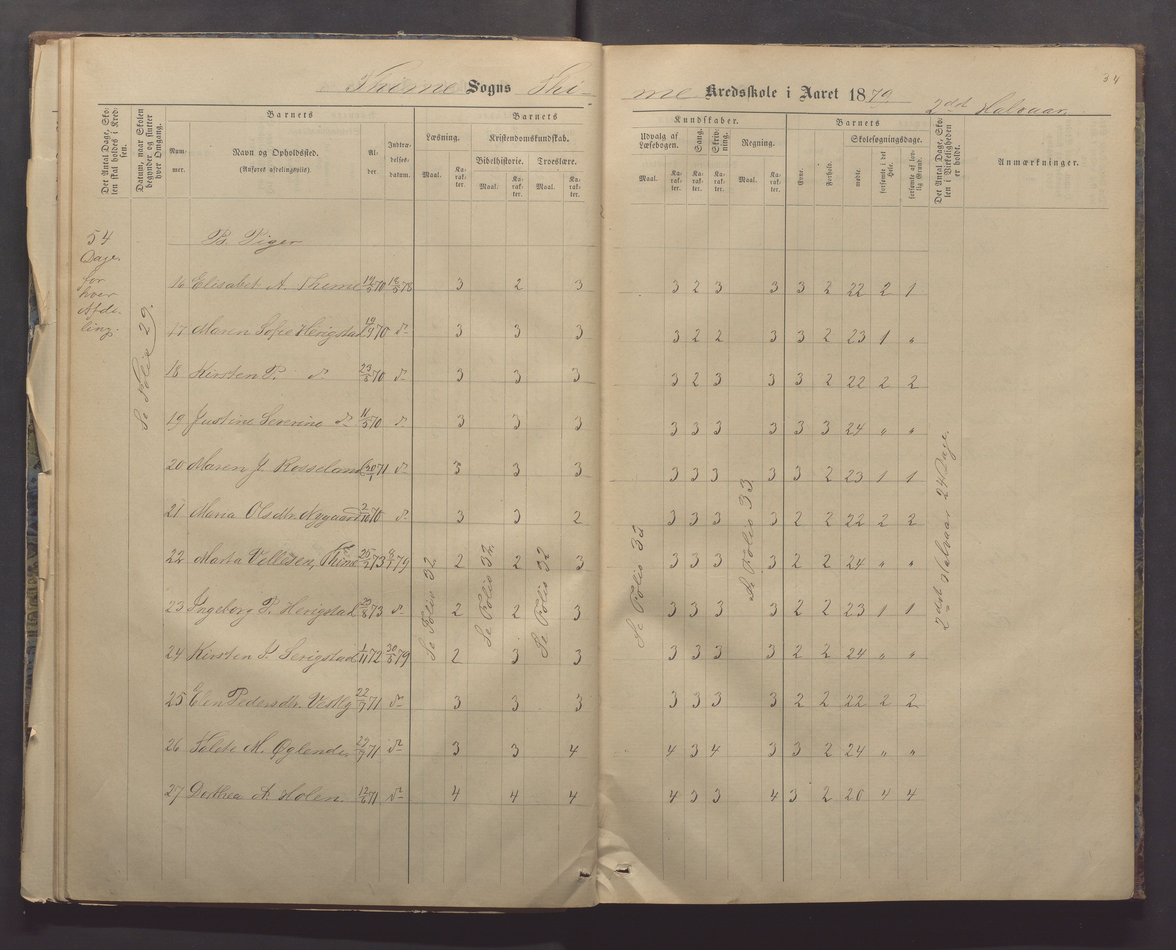 Time kommune - Time/Vestly skole, IKAR/K-100804/H/L0004: Skoleprotokoll, 1876-1890, p. 34