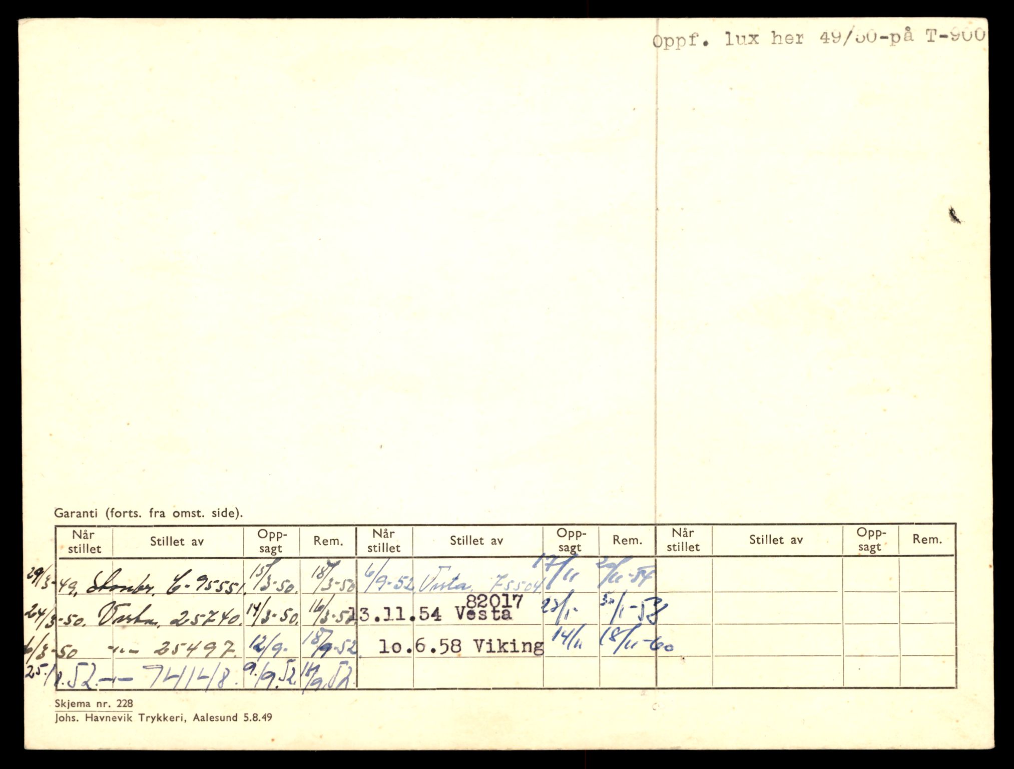 Møre og Romsdal vegkontor - Ålesund trafikkstasjon, AV/SAT-A-4099/F/Fe/L0025: Registreringskort for kjøretøy T 10931 - T 11045, 1927-1998, p. 1316