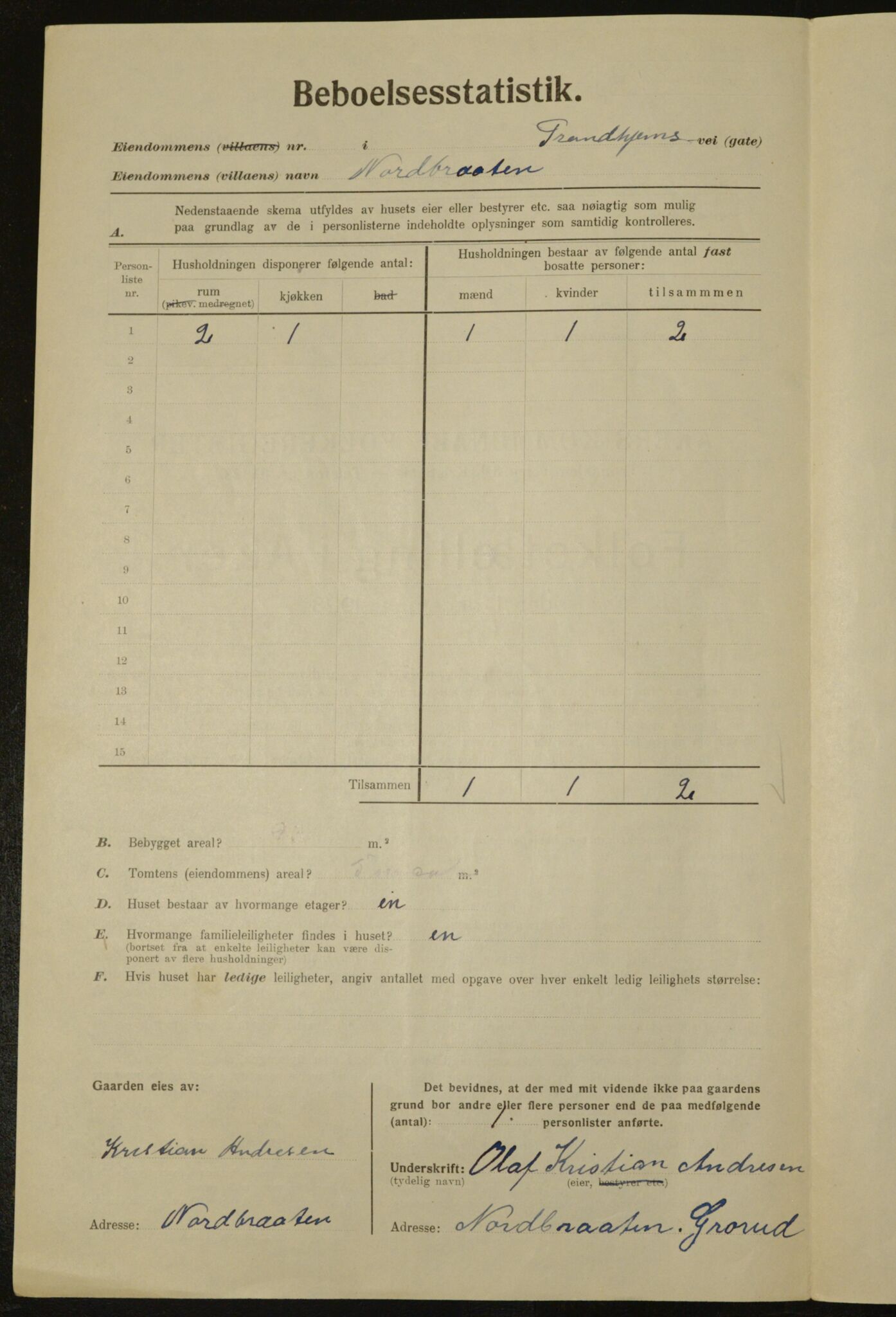 , Municipal Census 1923 for Aker, 1923, p. 33770