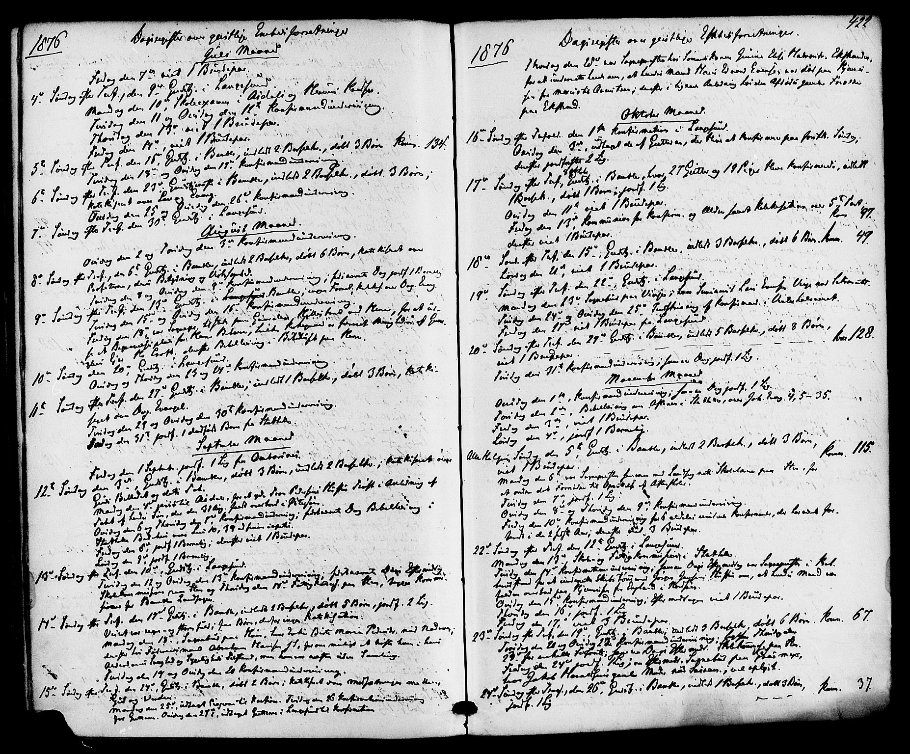 Bamble kirkebøker, SAKO/A-253/F/Fa/L0006: Parish register (official) no. I 6, 1869-1877, p. 422