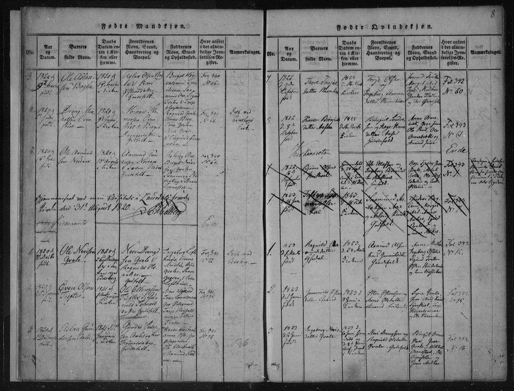 Lårdal kirkebøker, AV/SAKO-A-284/F/Fc/L0001: Parish register (official) no. III 1, 1815-1860, p. 8